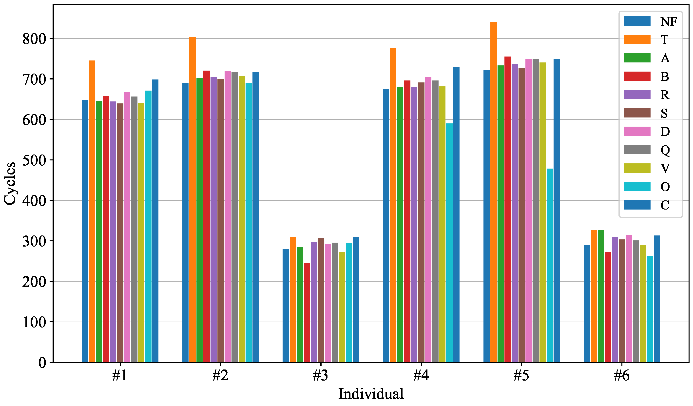 Mathematics 11 01724 g004
