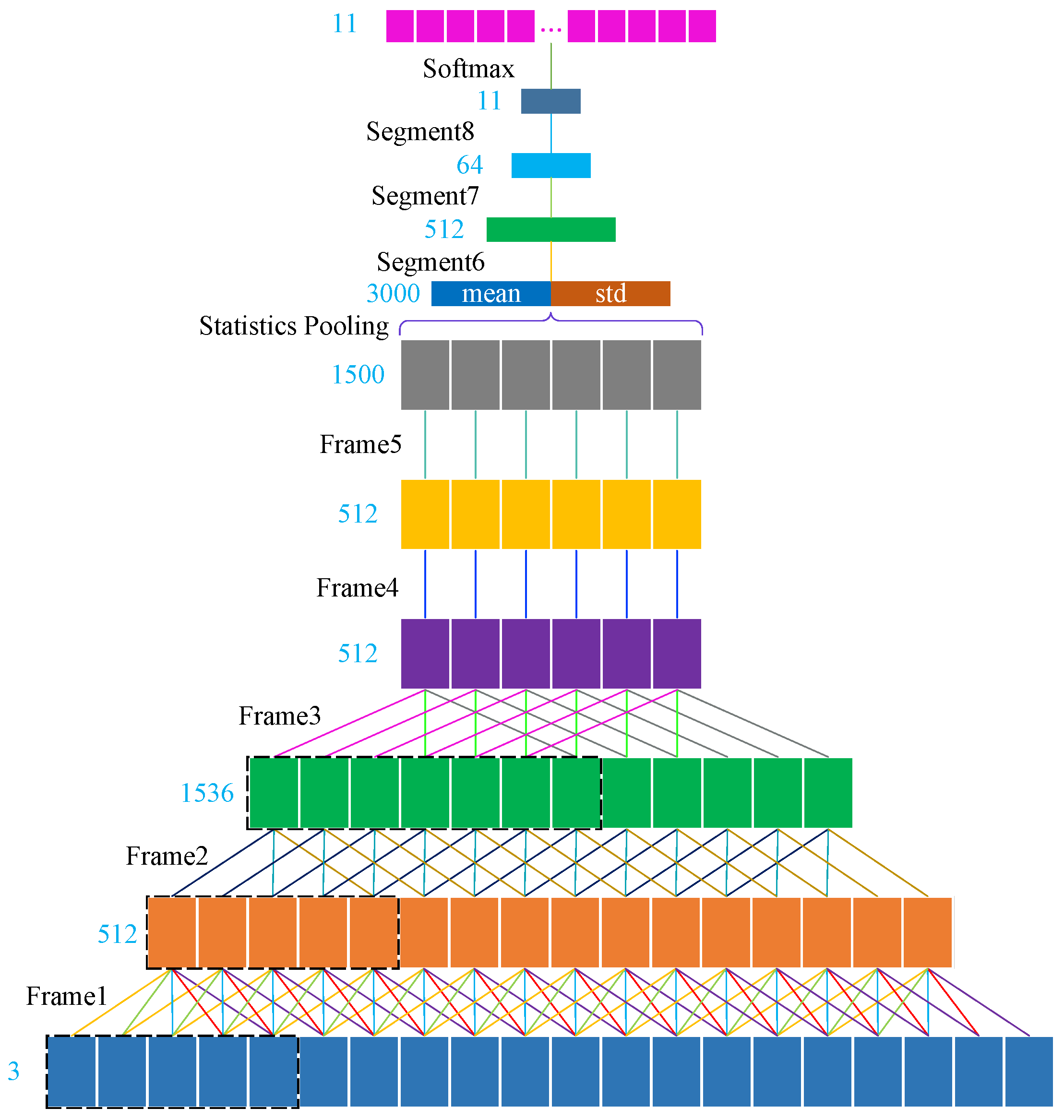 Mathematics 11 01724 g006