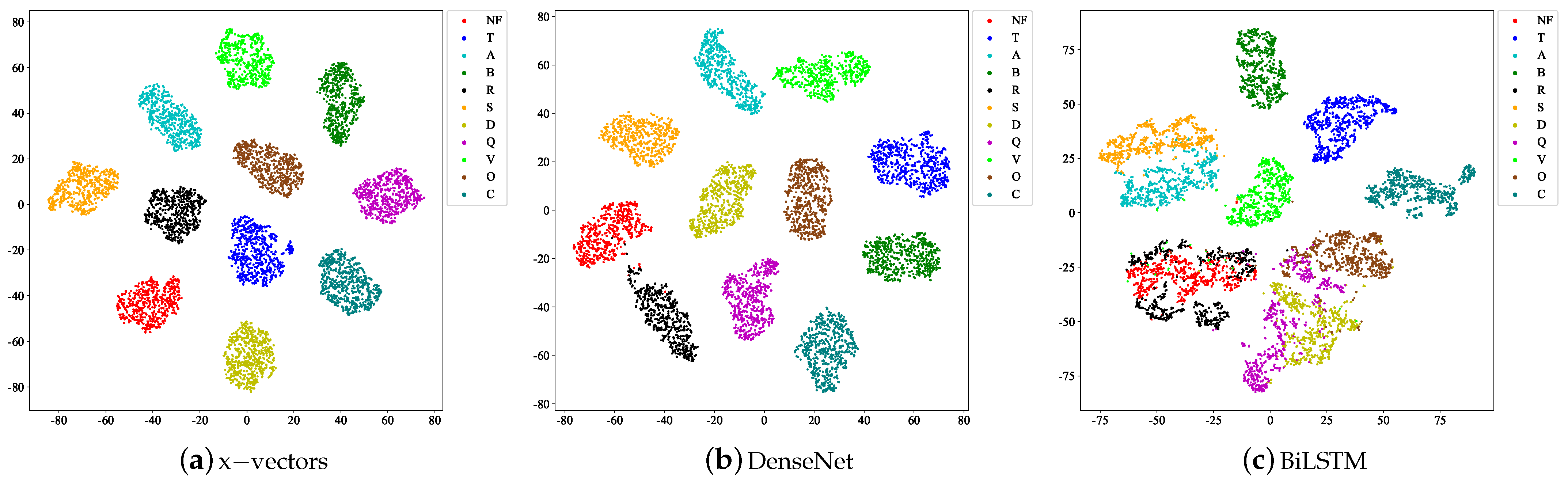 Mathematics 11 01724 g008