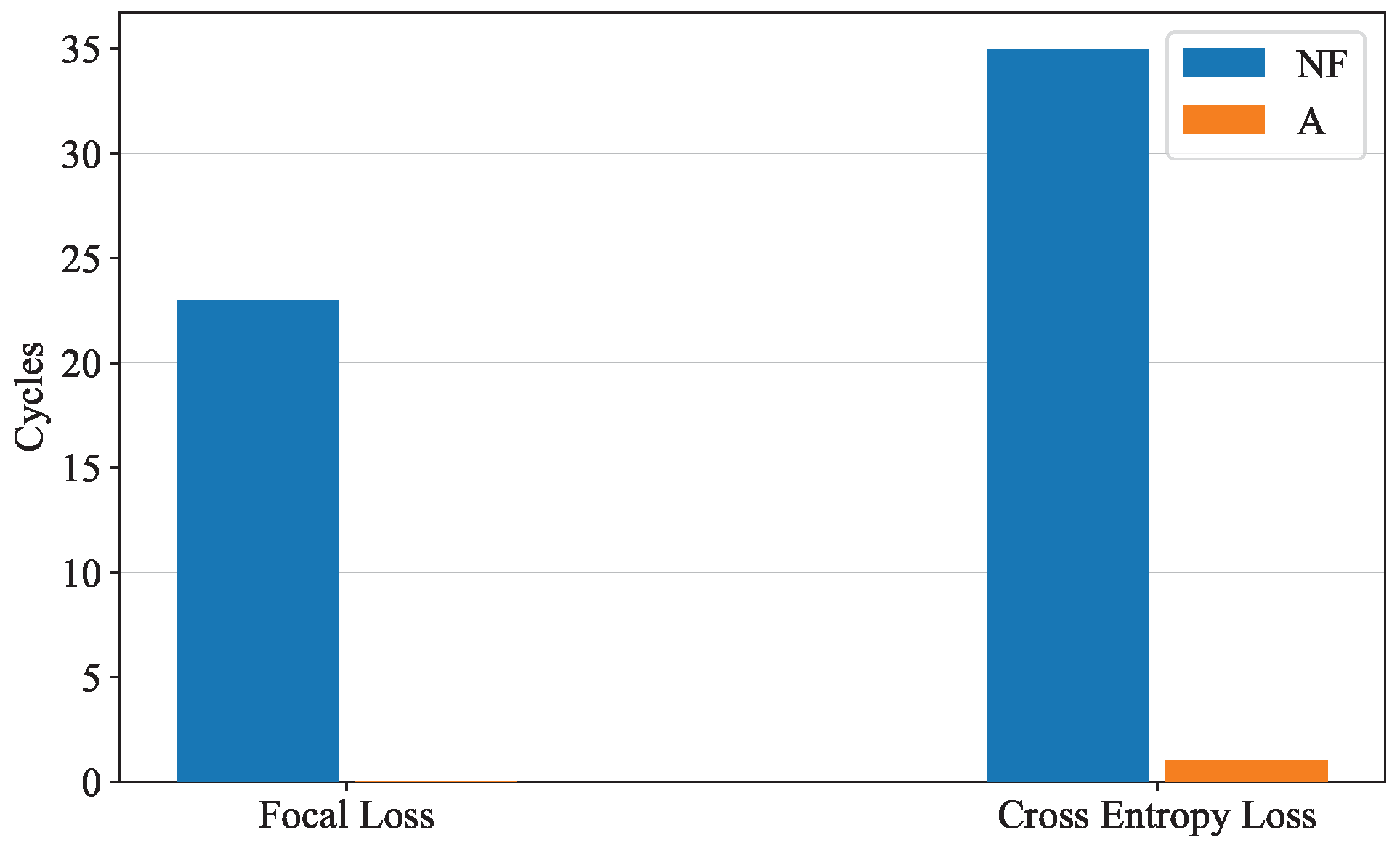 Mathematics 11 01724 g009