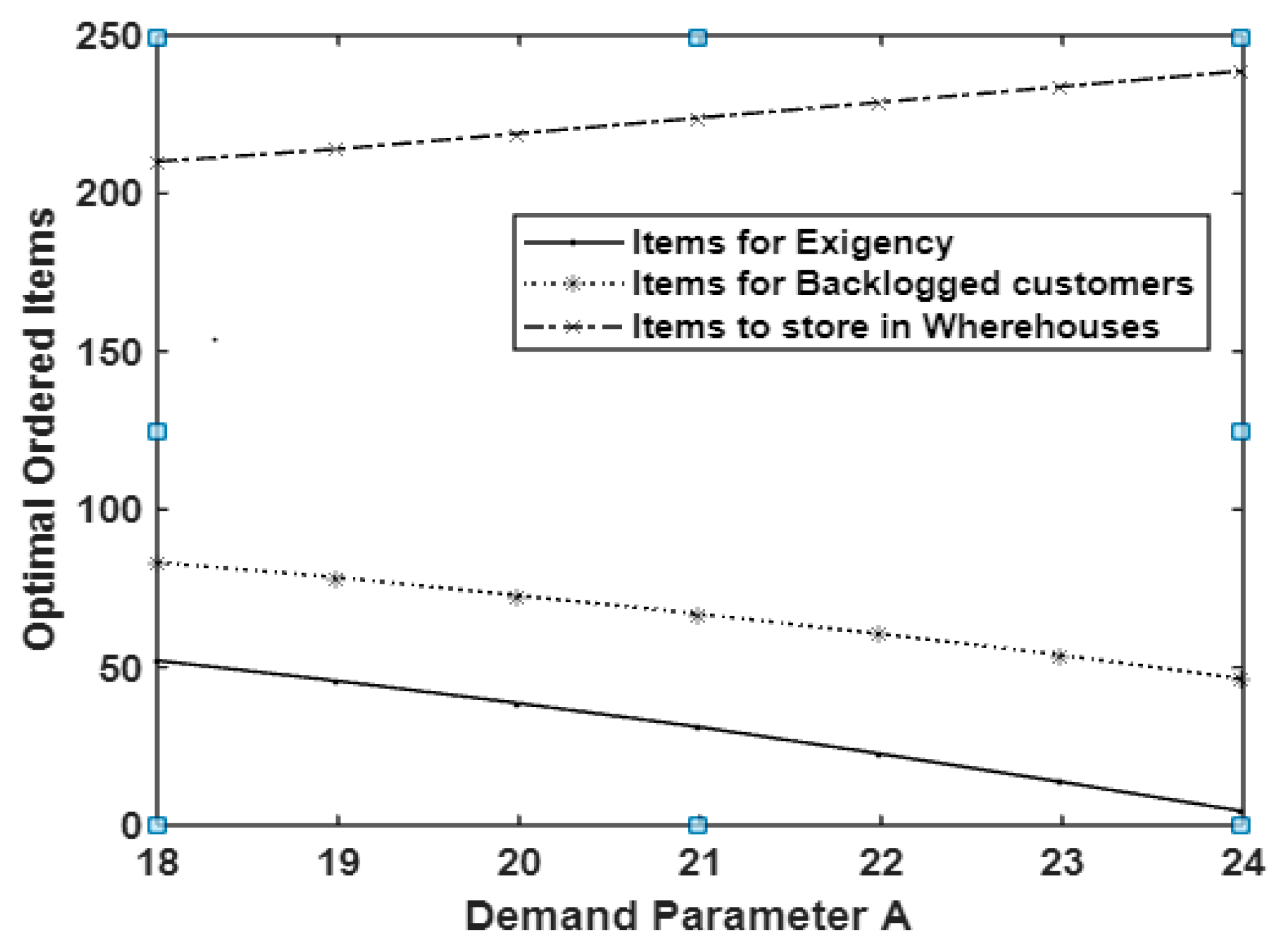 Mathematics 11 01728 g004 Mathematics 11 01728 g004