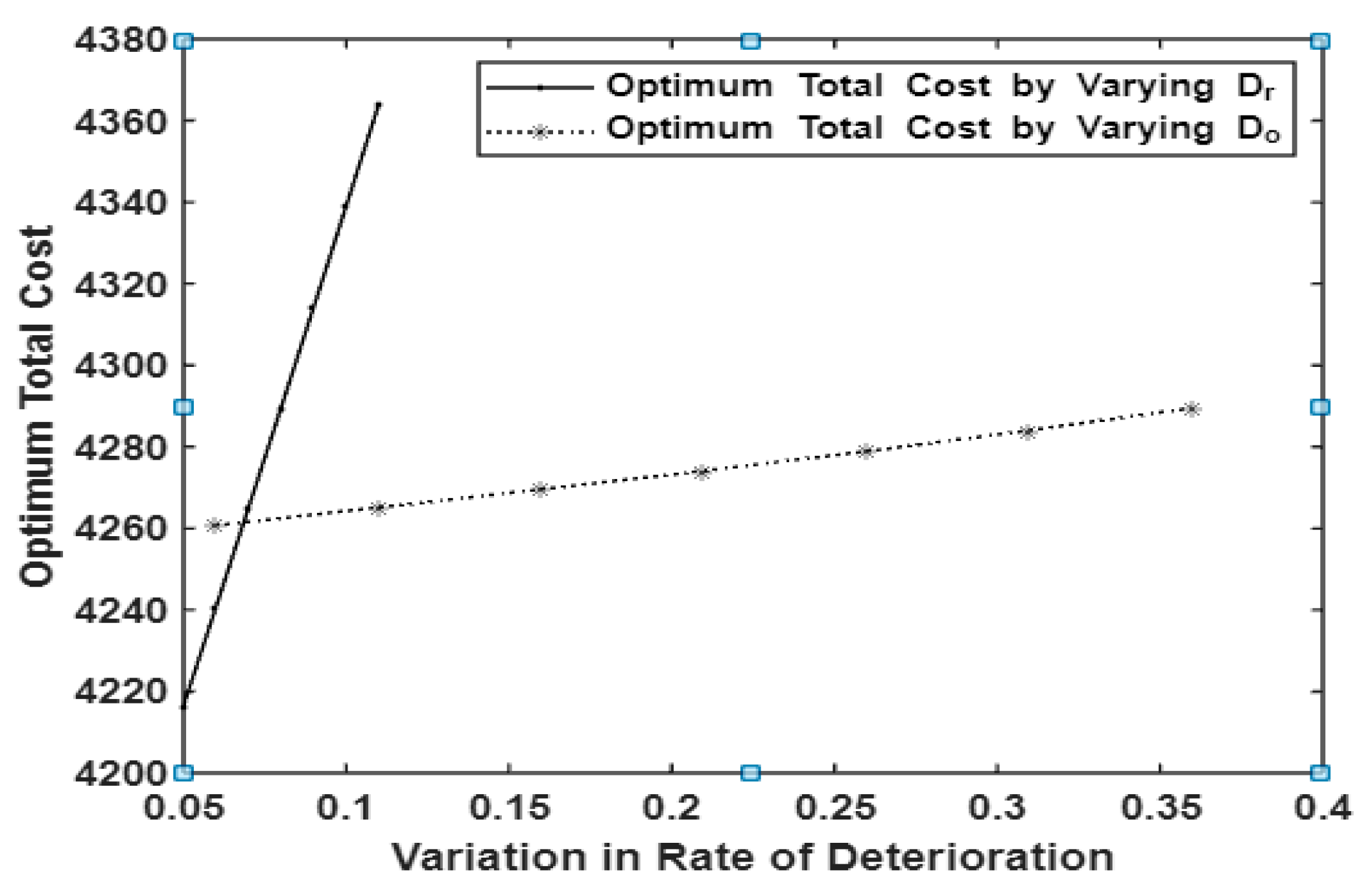 Mathematics 11 01728 g008 Mathematics 11 01728 g008