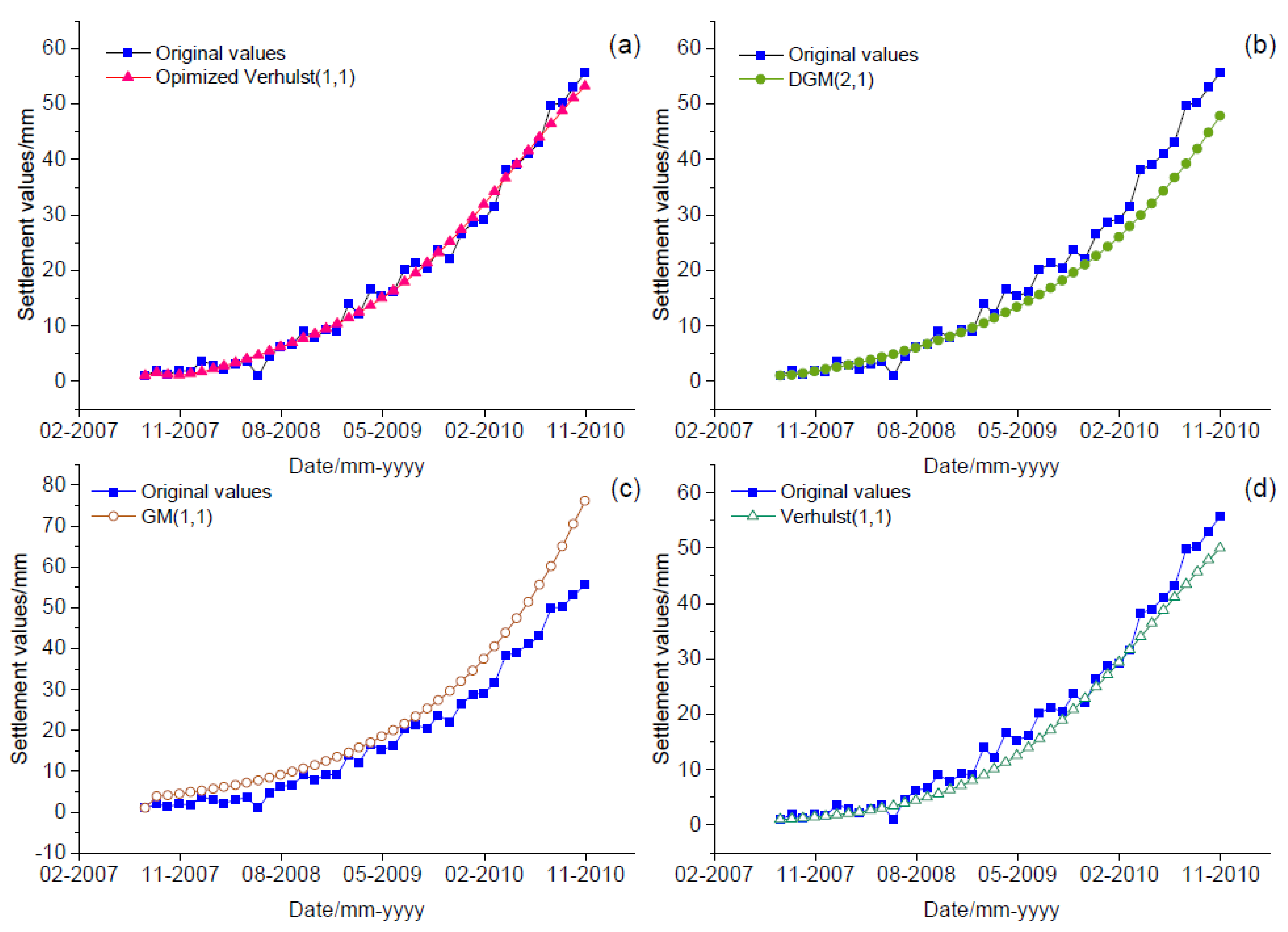 Mathematics 11 01729 g002 Mathematics 11 01729 g002