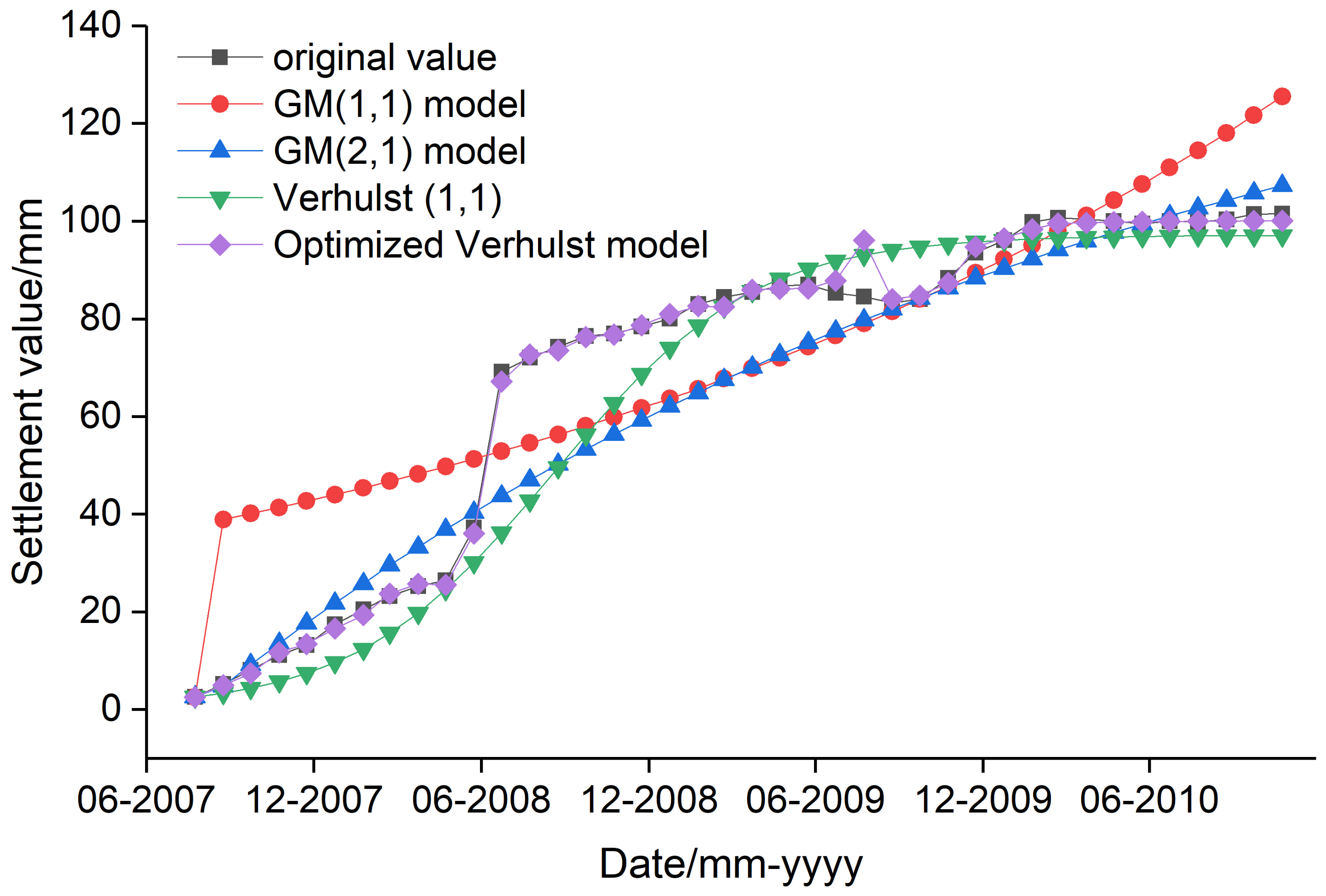 Mathematics 11 01729 g006 Mathematics 11 01729 g006