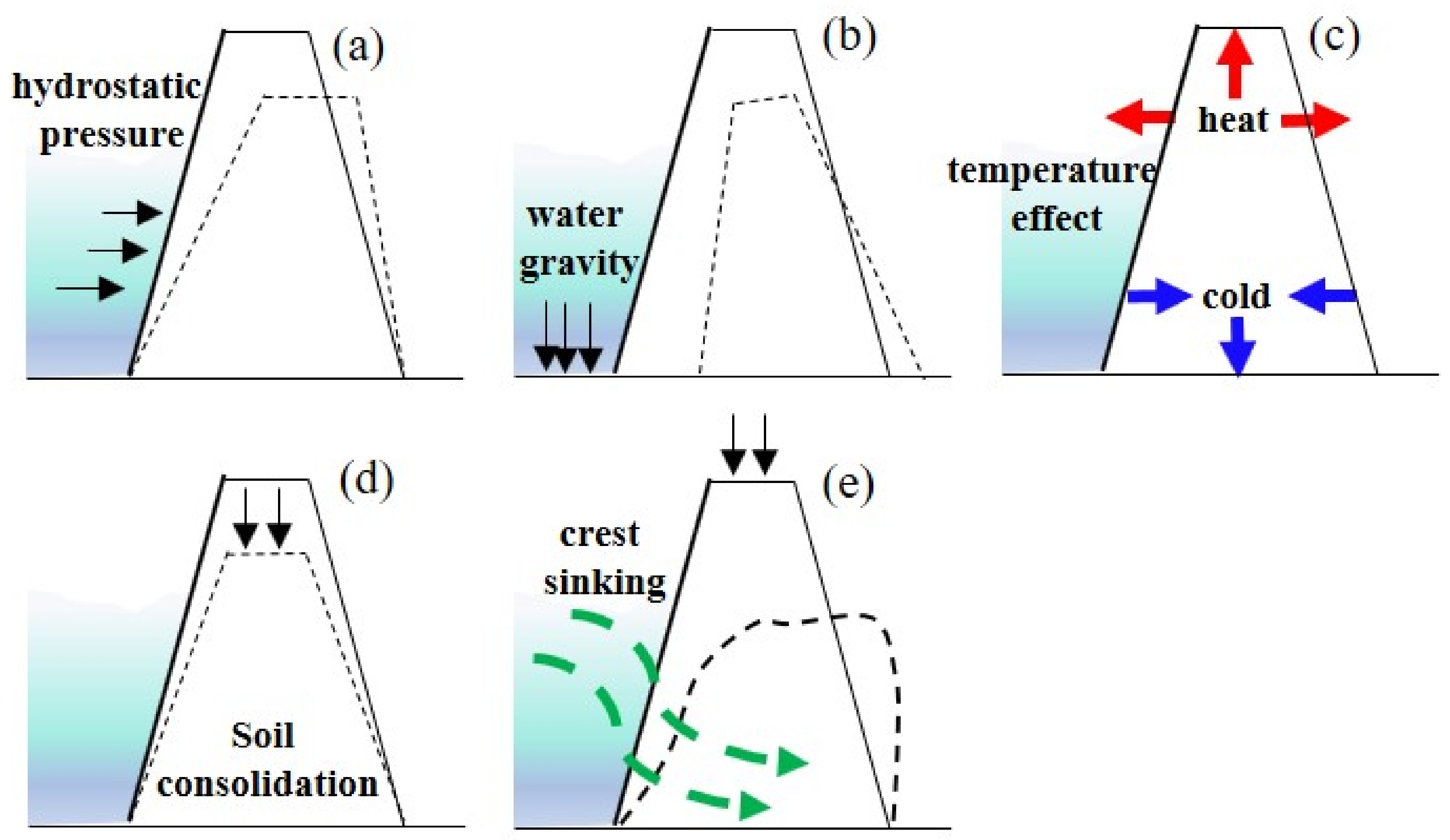 Mathematics 11 01729 g008 Mathematics 11 01729 g008