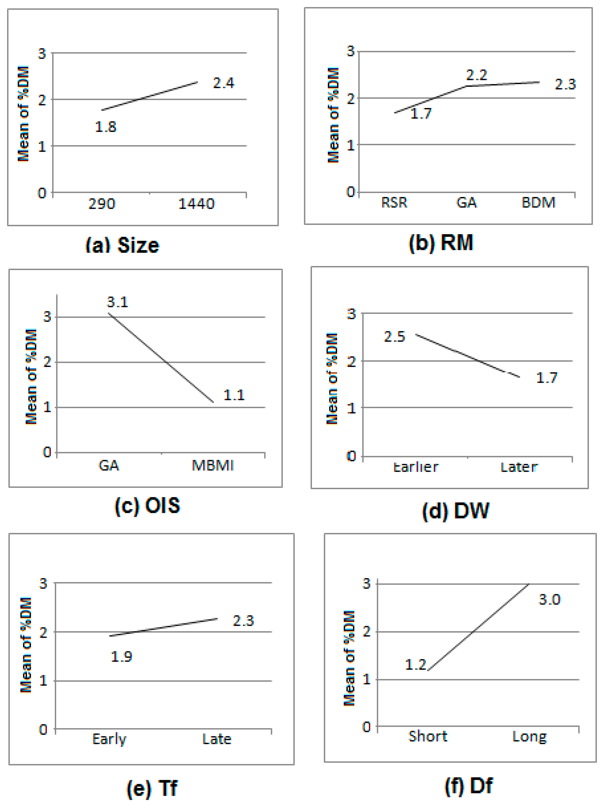 Mathematics 11 01731 g007 Mathematics 11 01731 g007