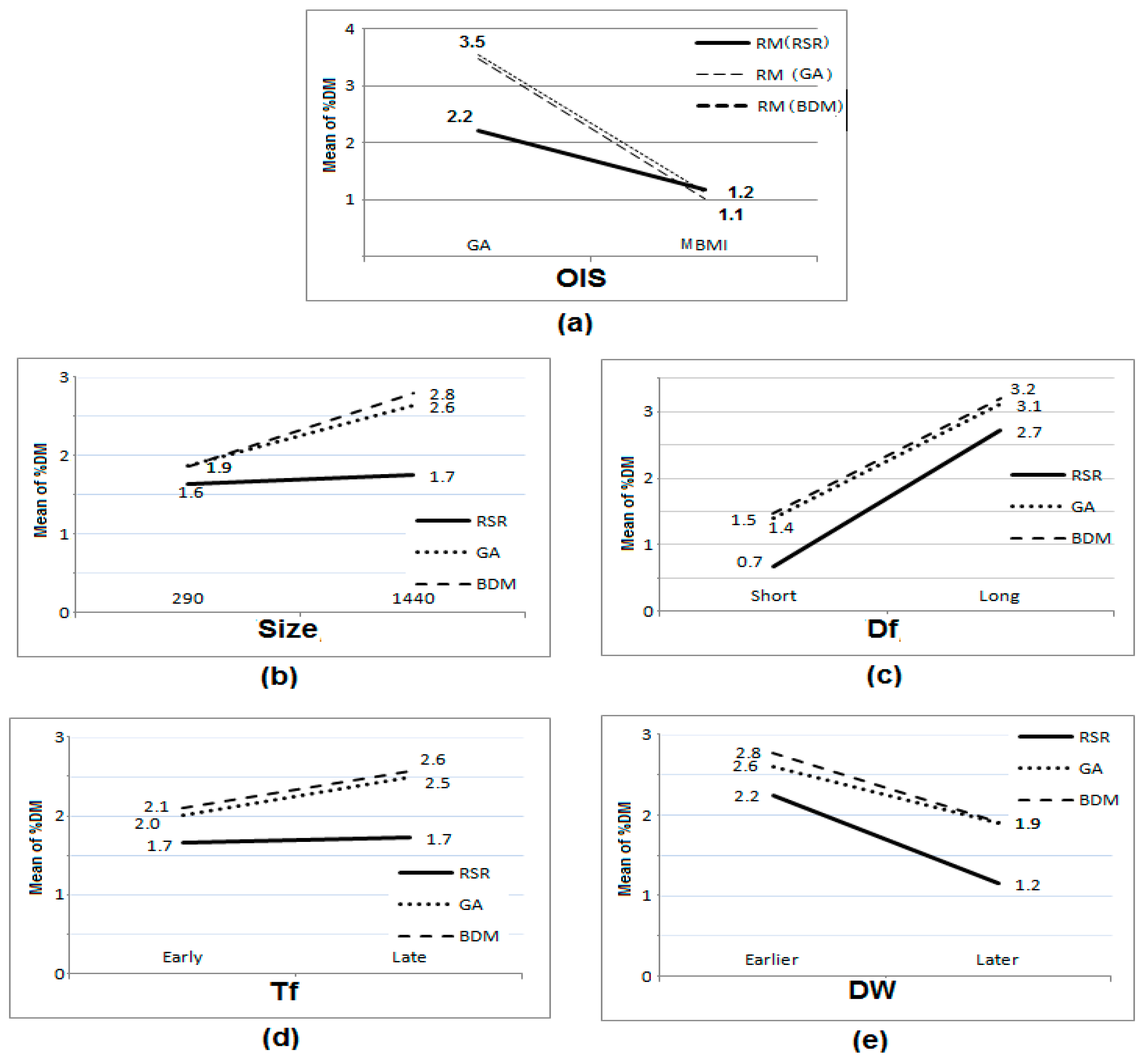 Mathematics 11 01731 g008 Mathematics 11 01731 g008