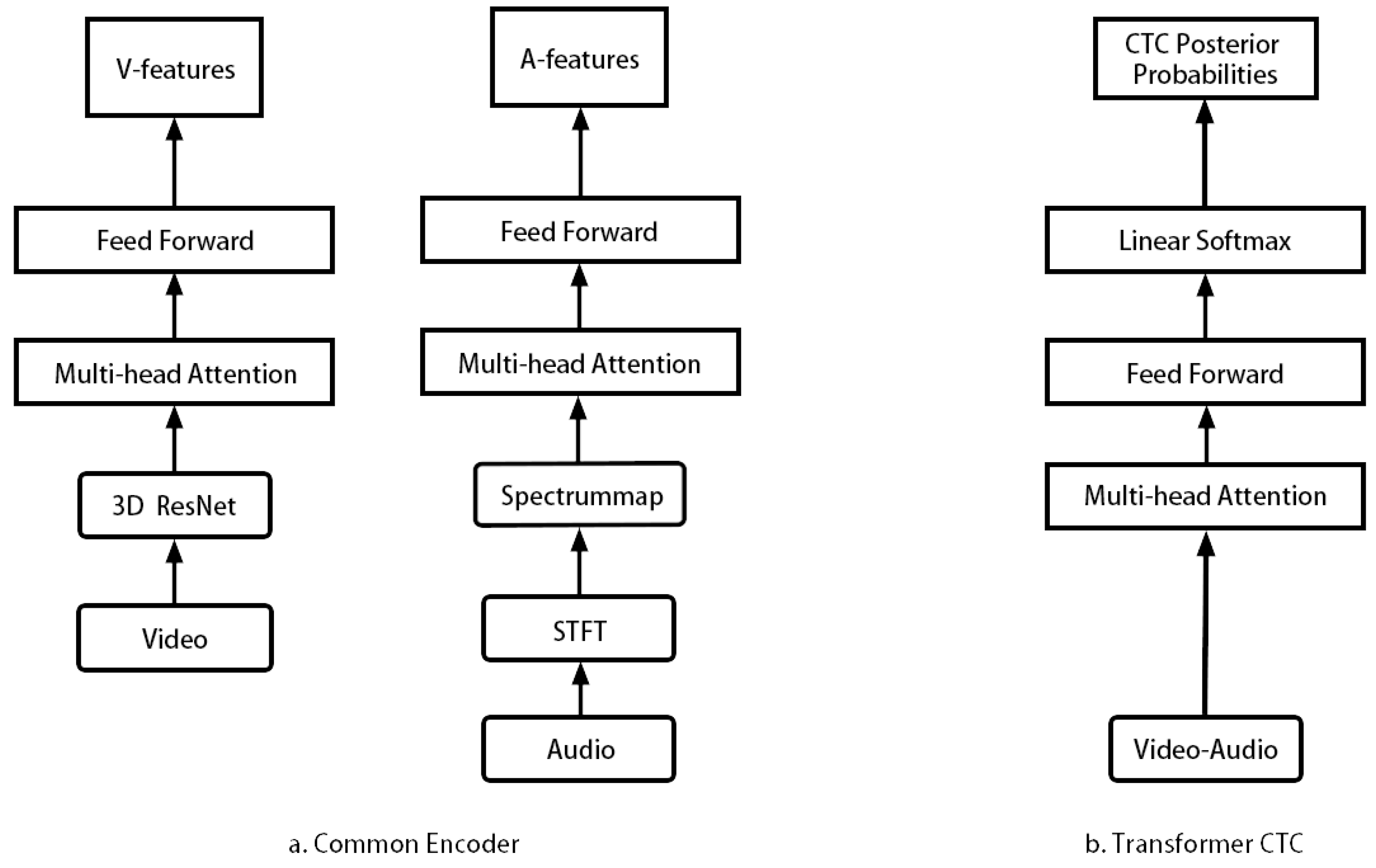 Mathematics 11 01733 g001