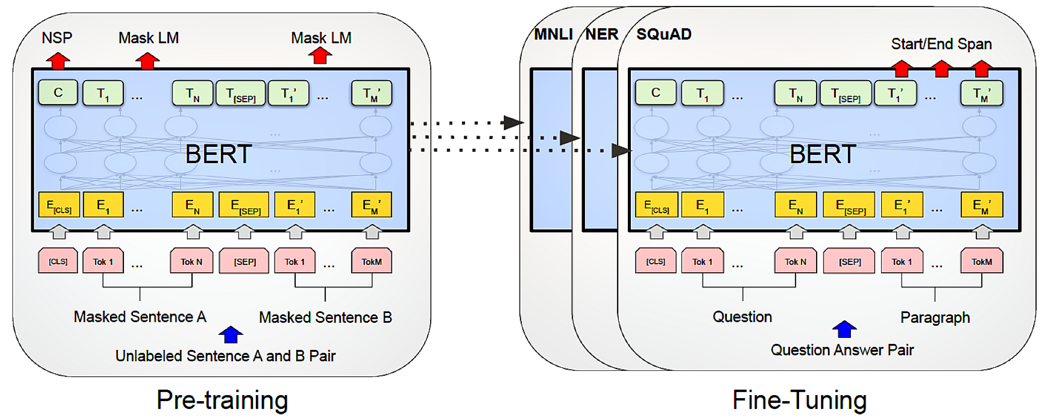 Mathematics 11 01733 g004
