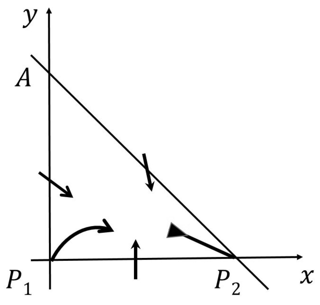 Mathematics 11 01734 g001 Mathematics 11 01734 g001