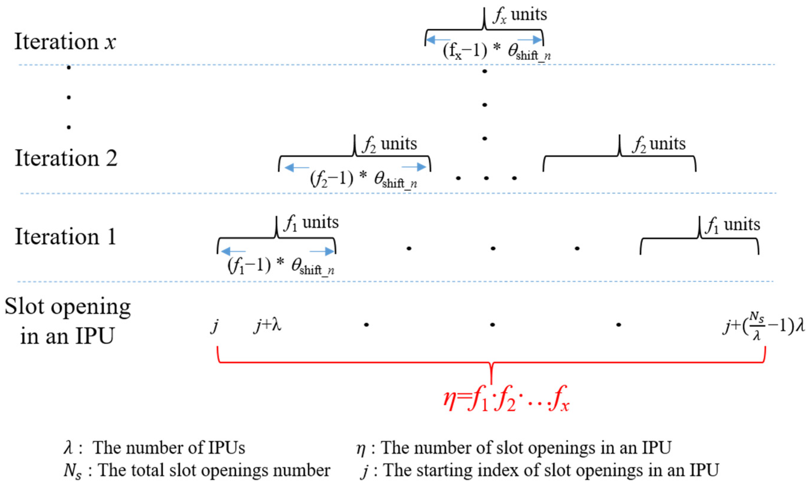 Mathematics 11 01735 g003