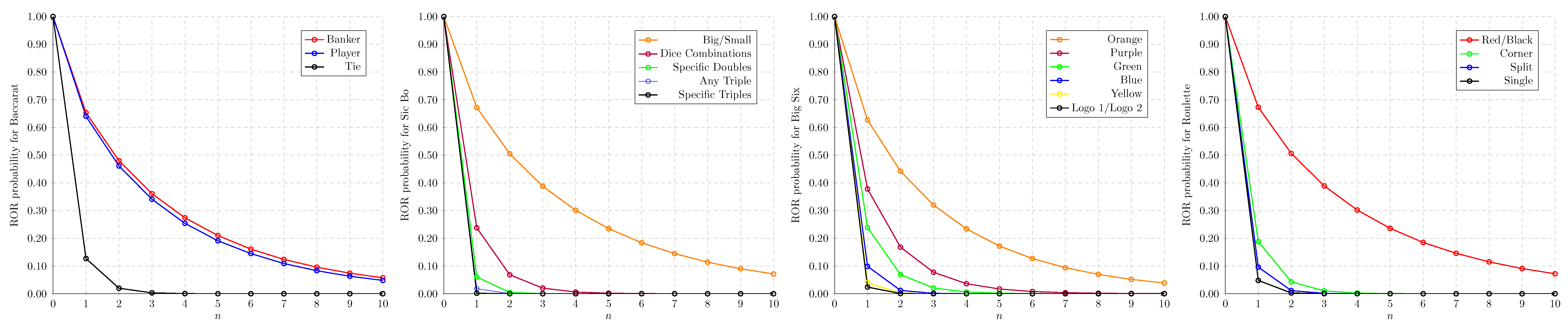 Mathematics 11 01736 g001