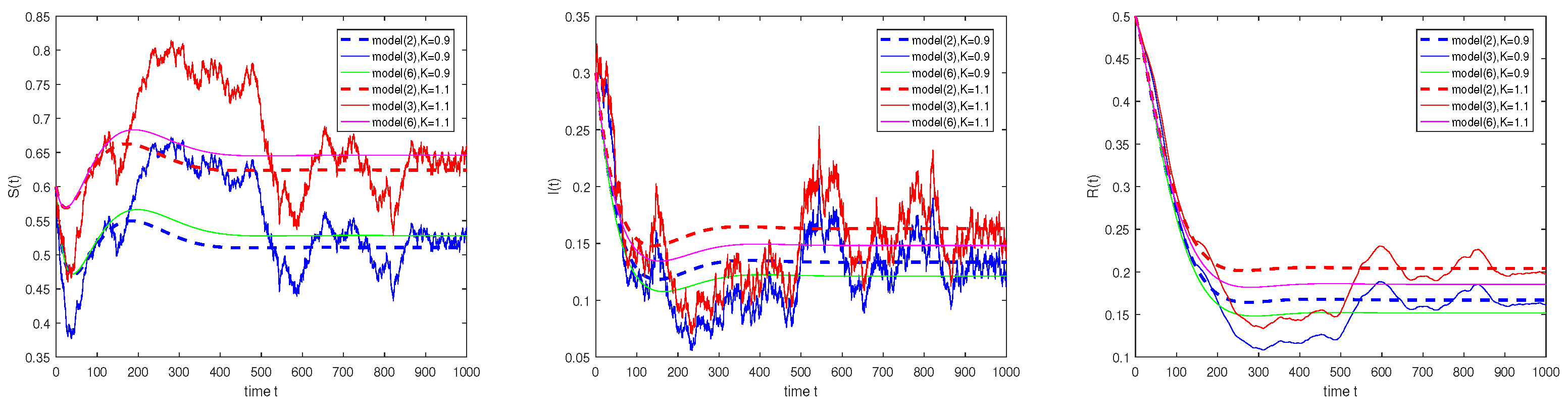 Mathematics 11 01737 g002