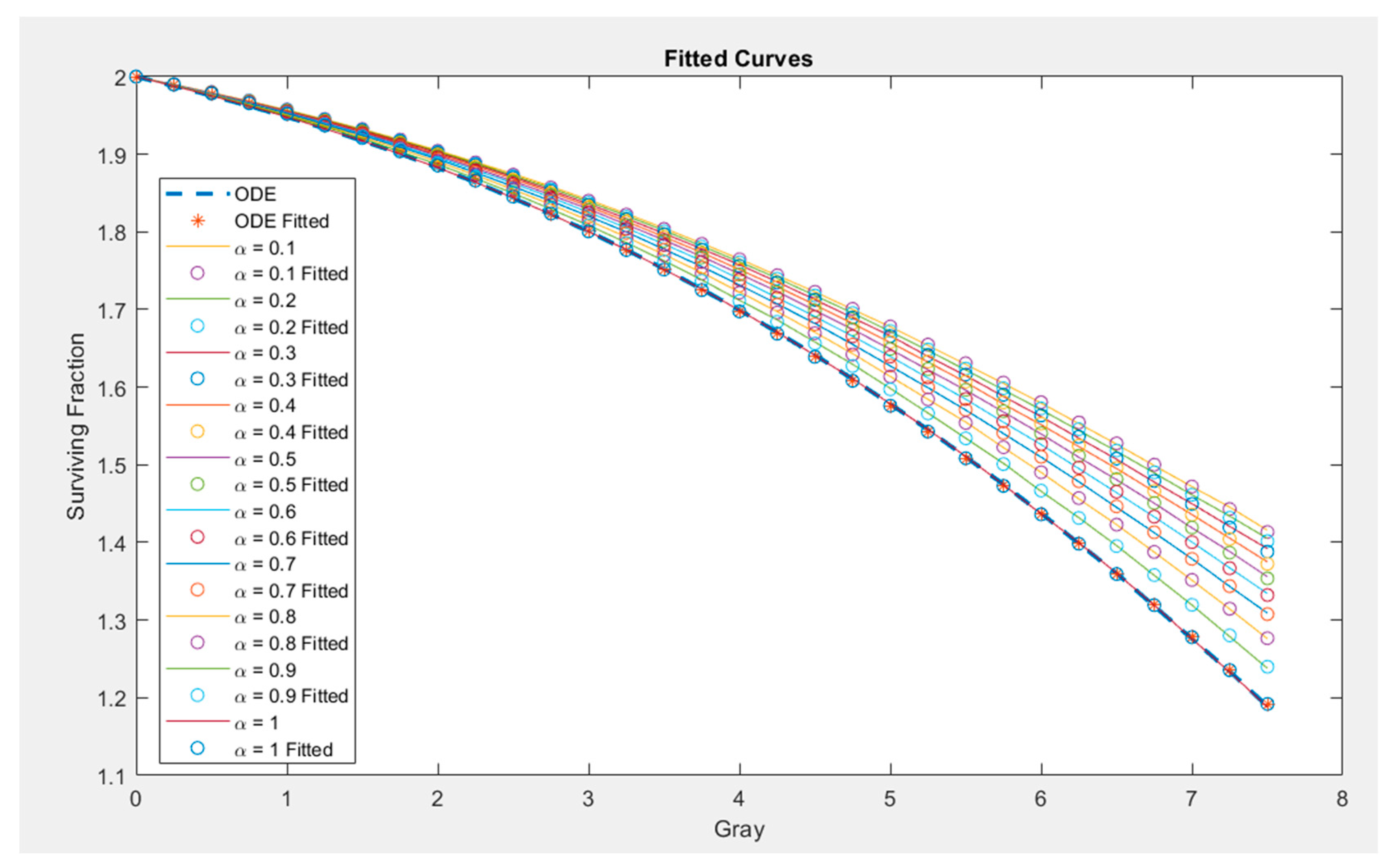 Mathematics 11 01738 g002