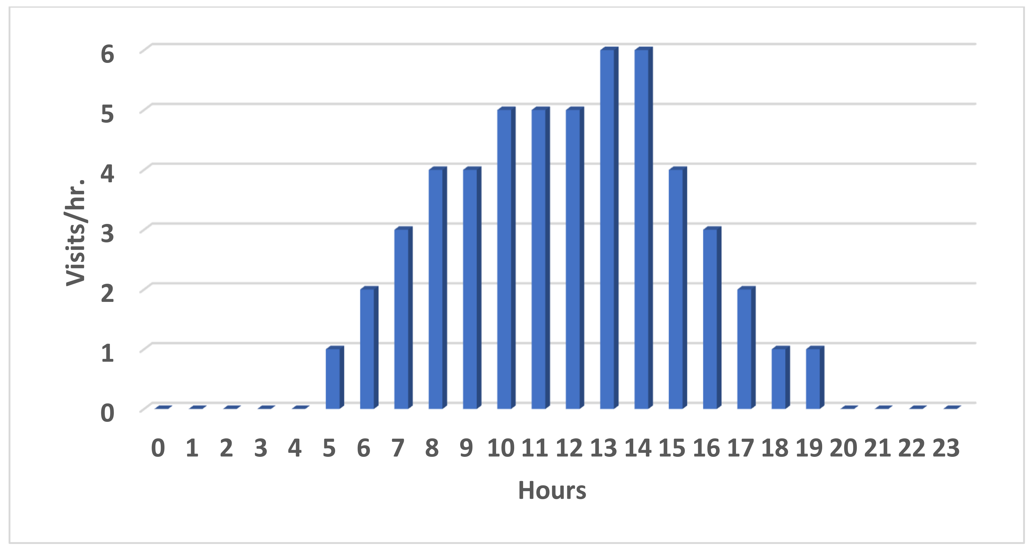 Mathematics 11 01741 g003 Mathematics 11 01741 g003
