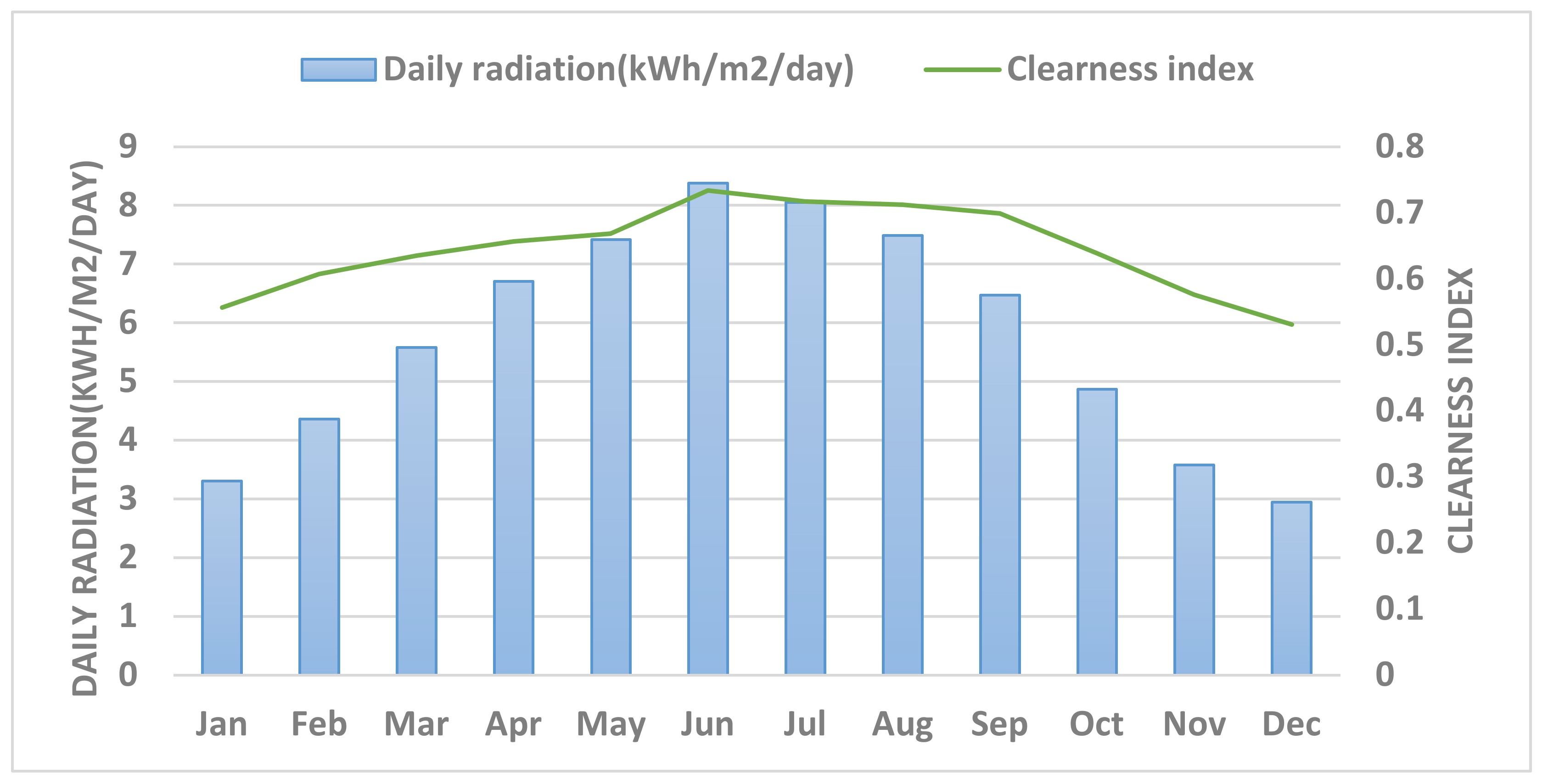 Mathematics 11 01741 g006 Mathematics 11 01741 g006