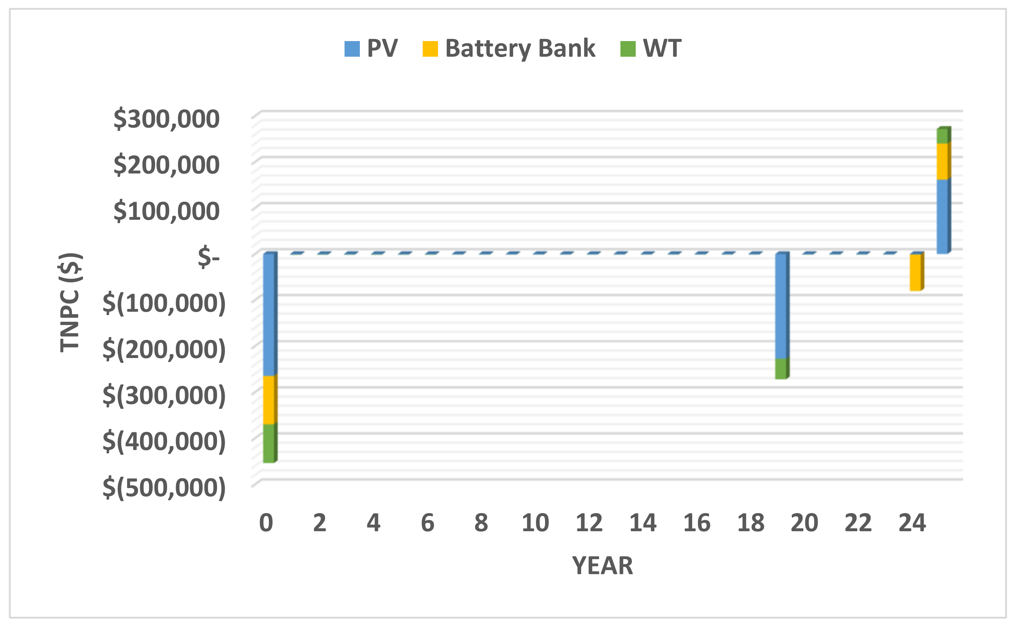 Mathematics 11 01741 g010 Mathematics 11 01741 g010