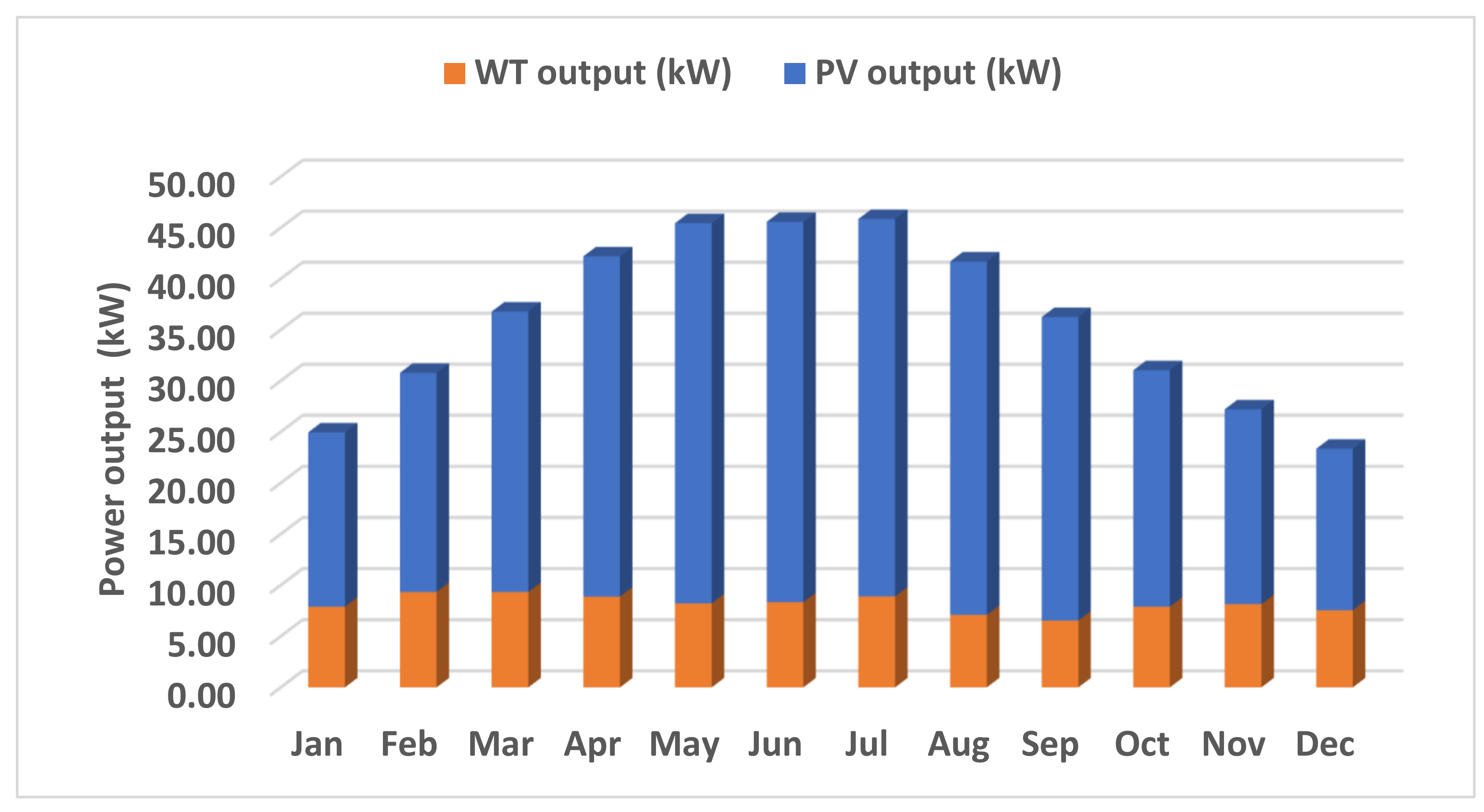 Mathematics 11 01741 g011 Mathematics 11 01741 g011