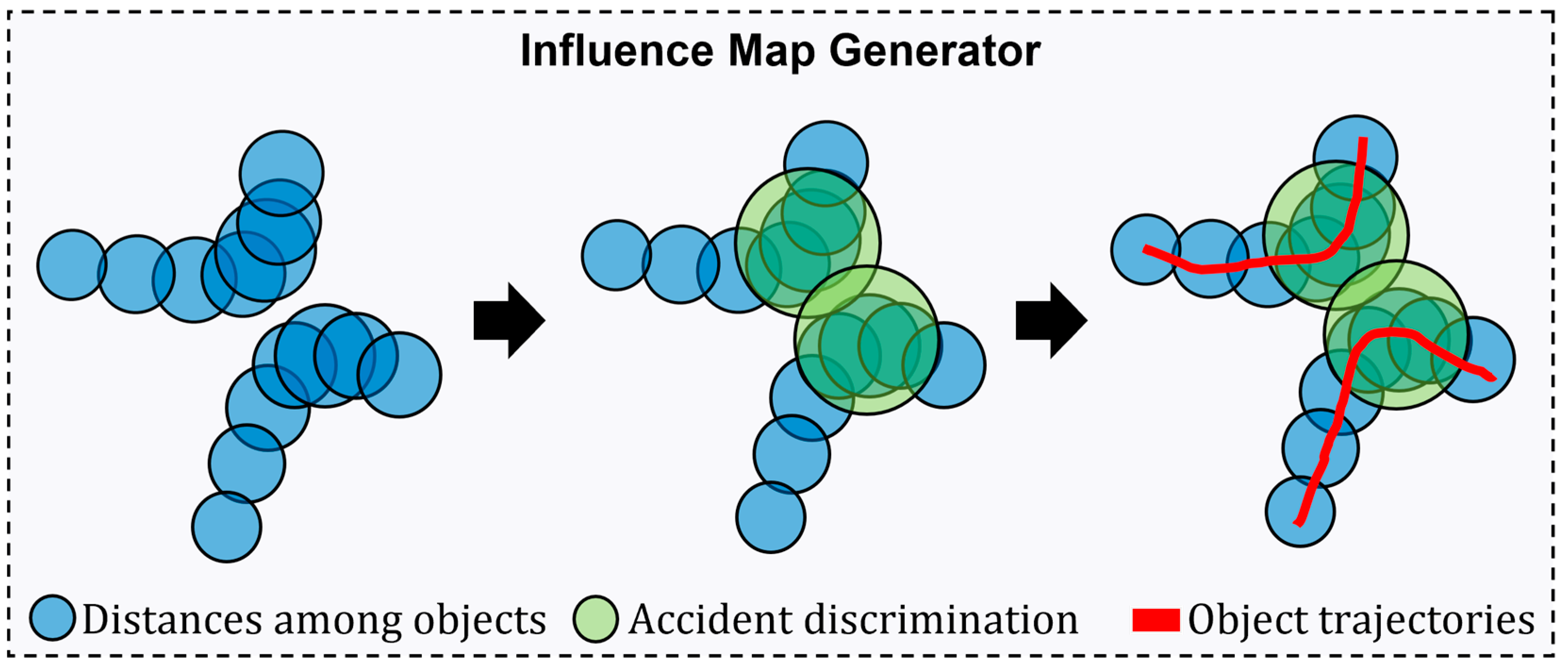 Mathematics 11 01743 g005