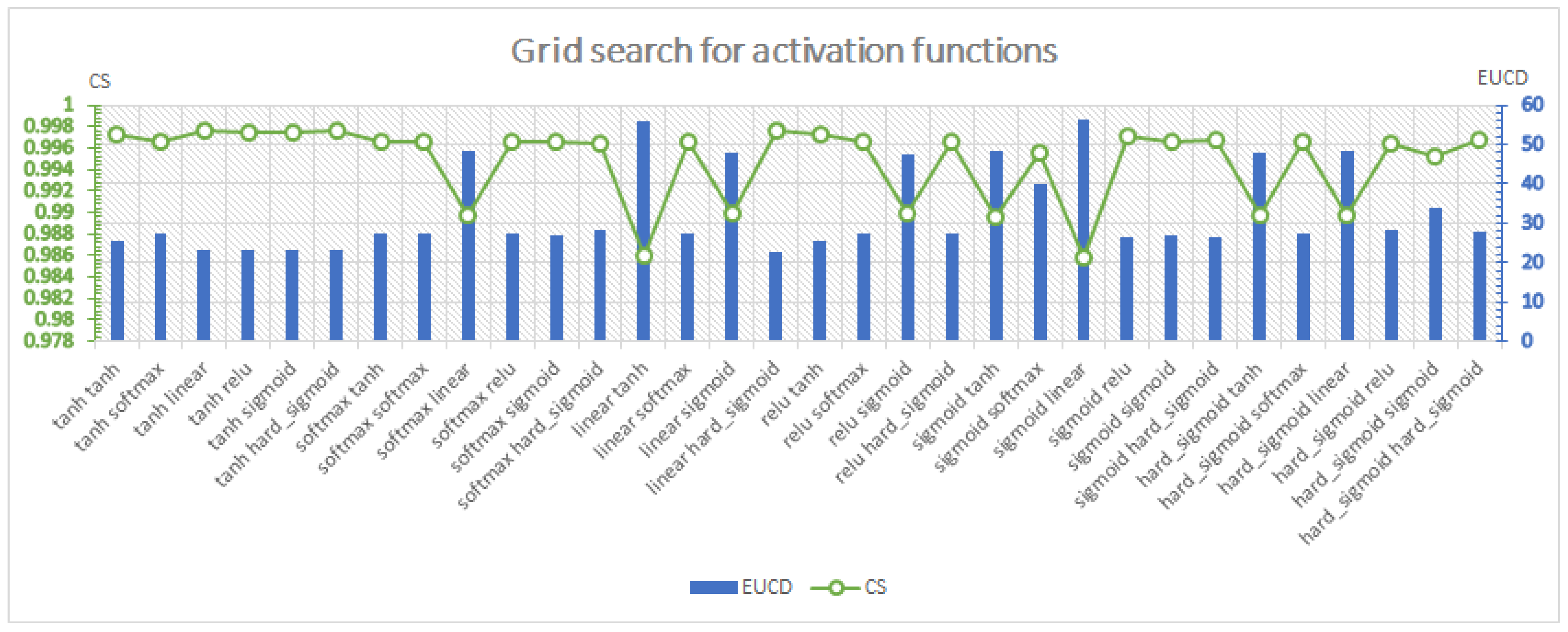 Mathematics 11 01744 g003 Mathematics 11 01744 g003
