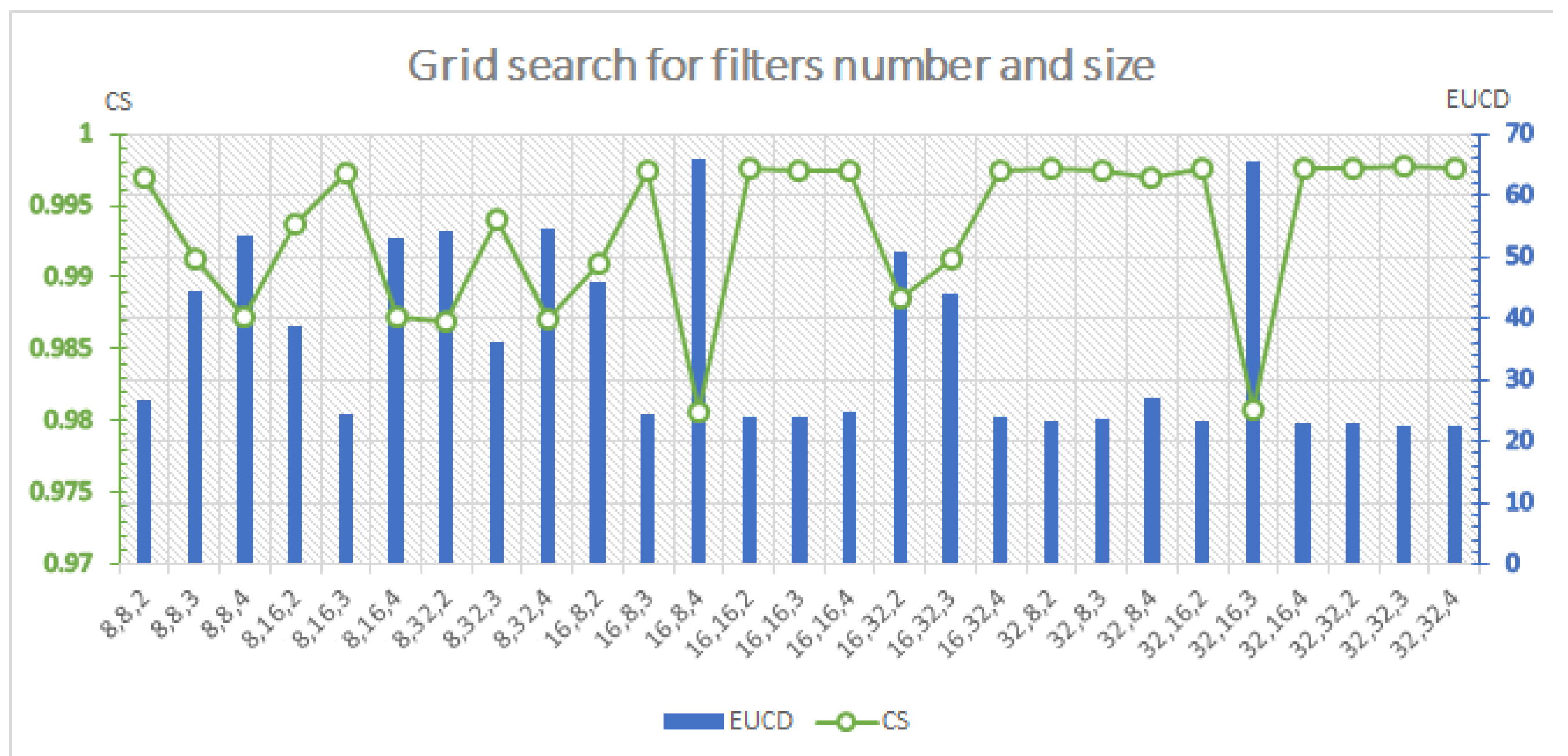 Mathematics 11 01744 g004 Mathematics 11 01744 g004