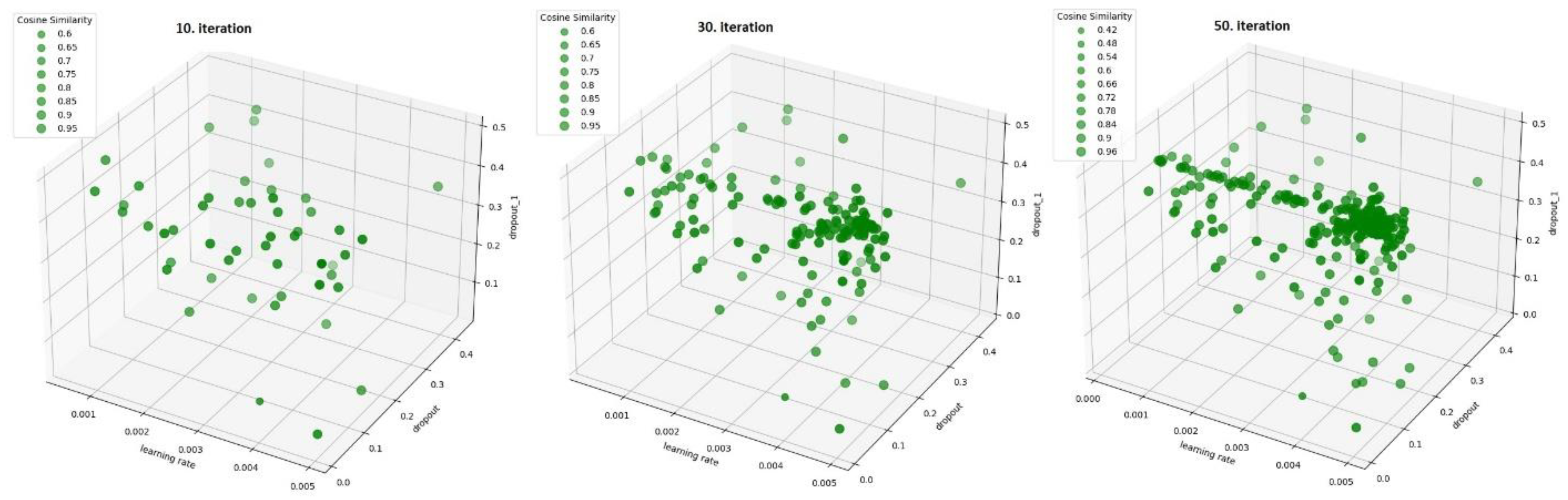 Mathematics 11 01744 g005 Mathematics 11 01744 g005