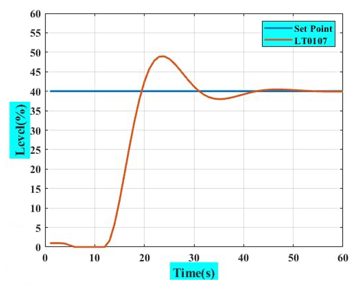 Mathematics 11 01746 g006