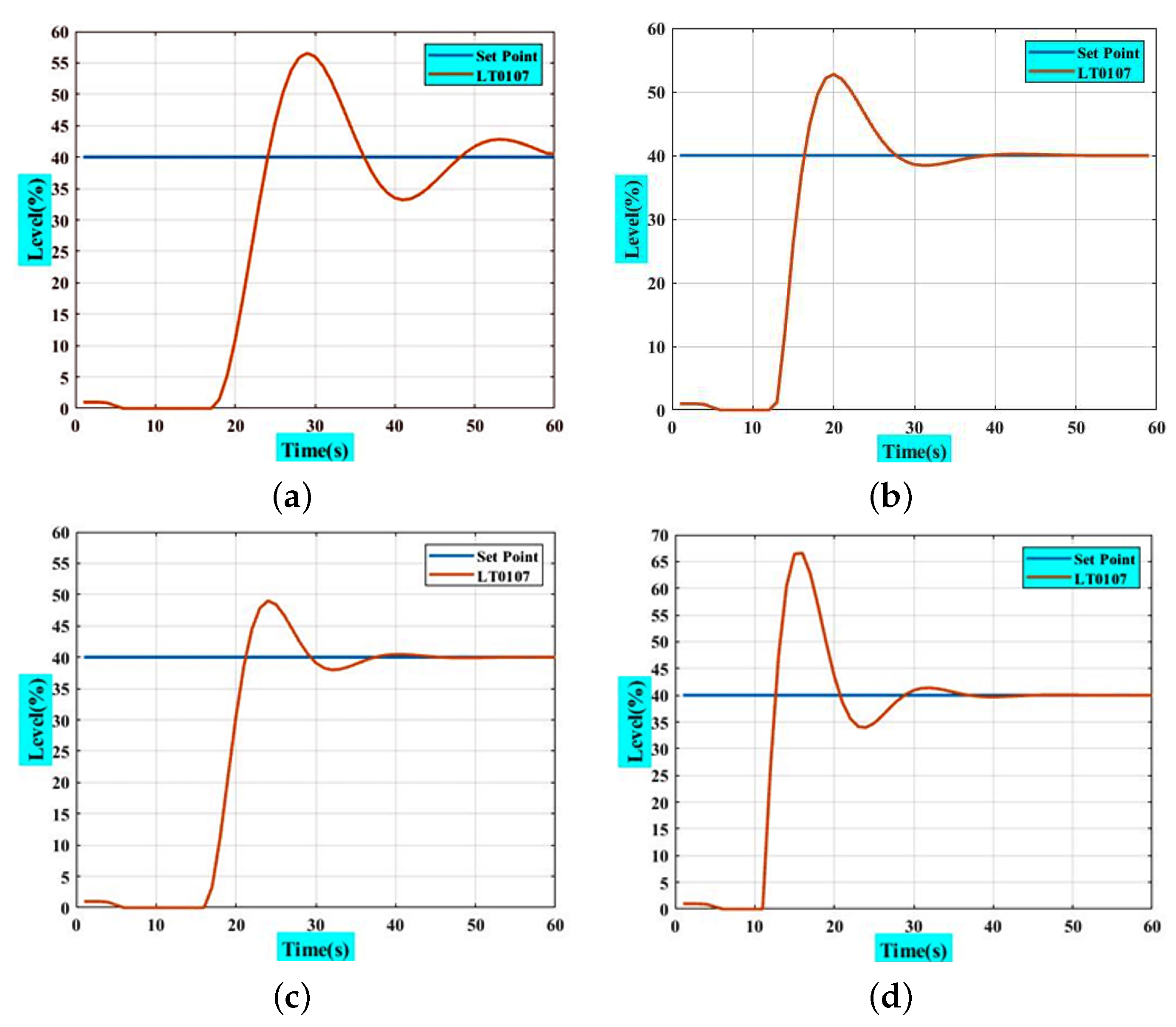 Mathematics 11 01746 g007