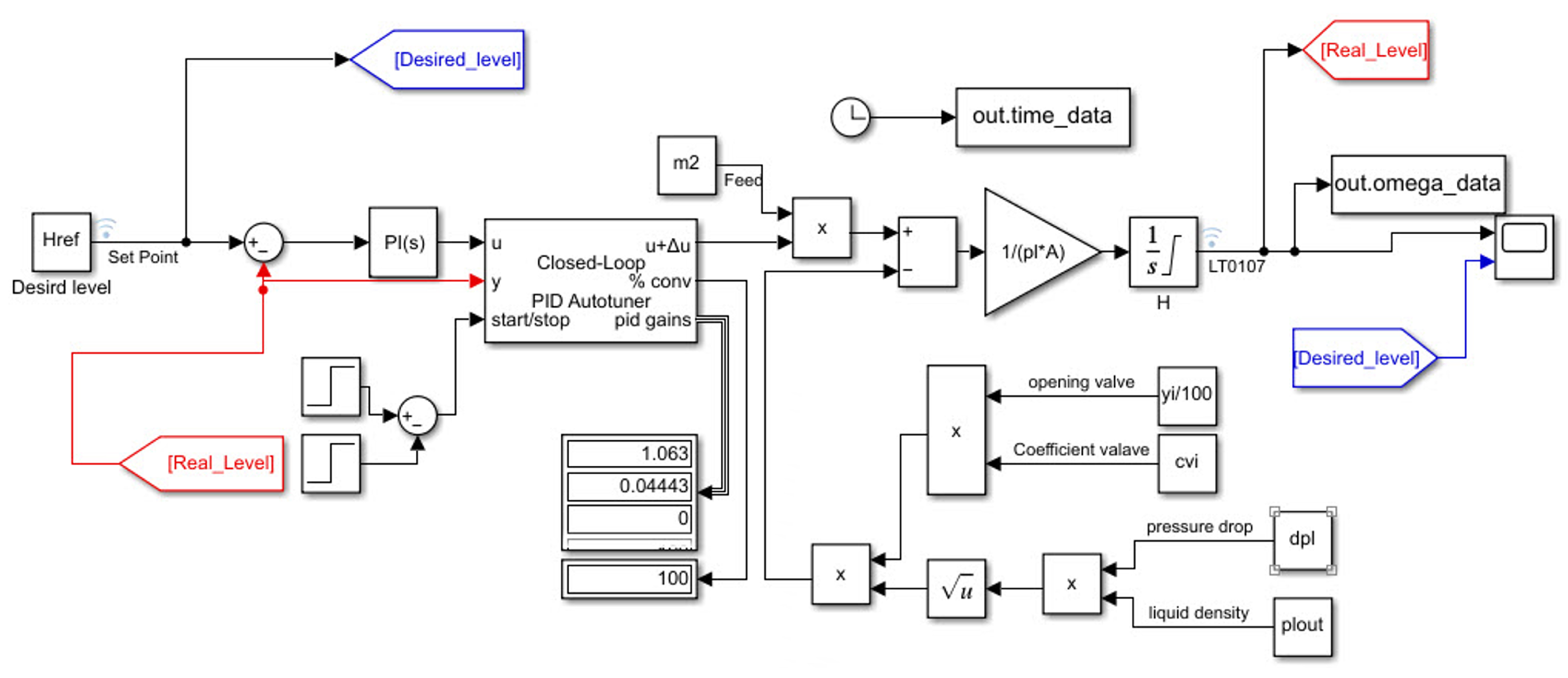 Mathematics 11 01746 g008