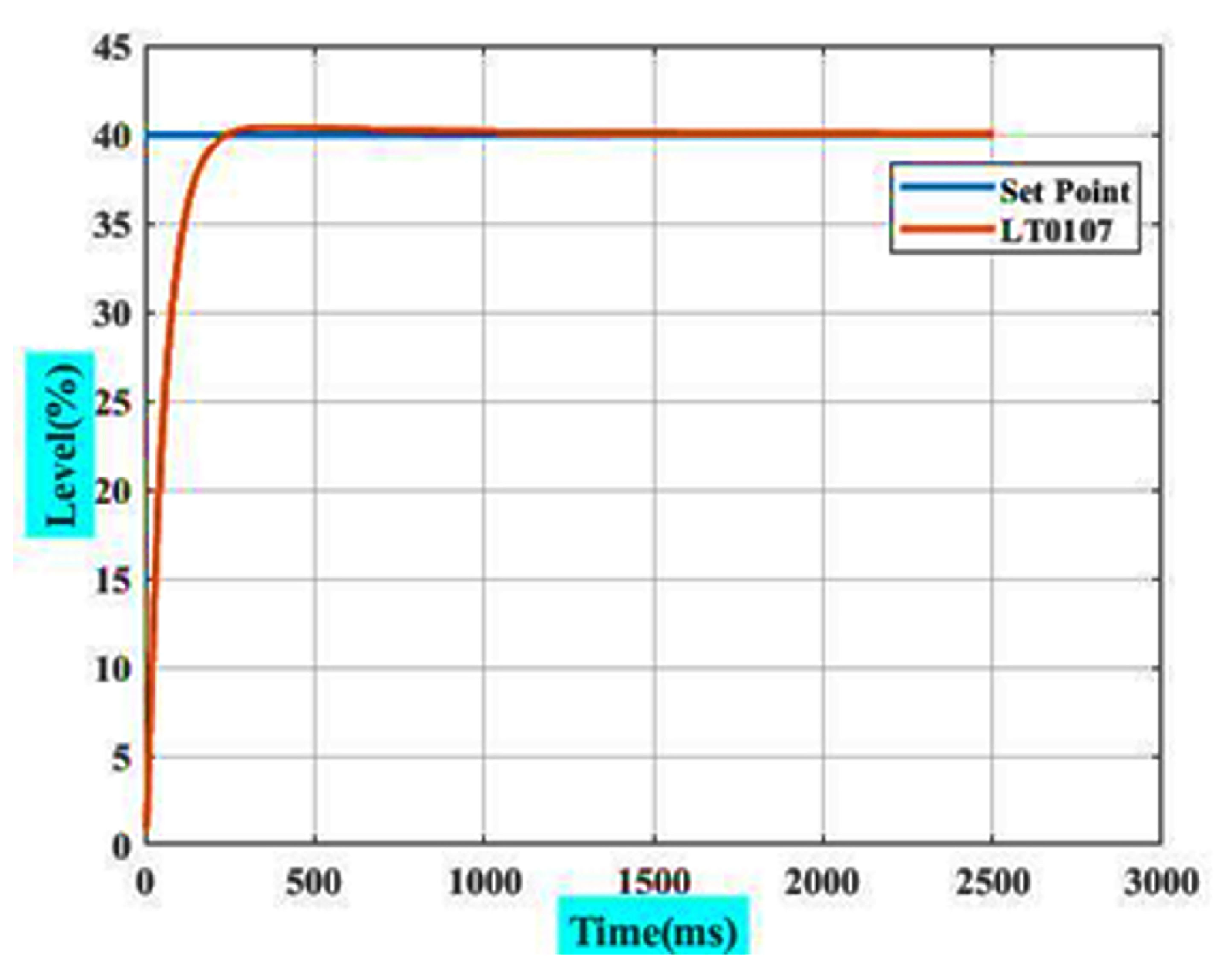 Mathematics 11 01746 g009