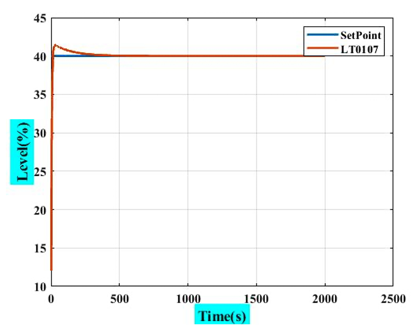 Mathematics 11 01746 g014
