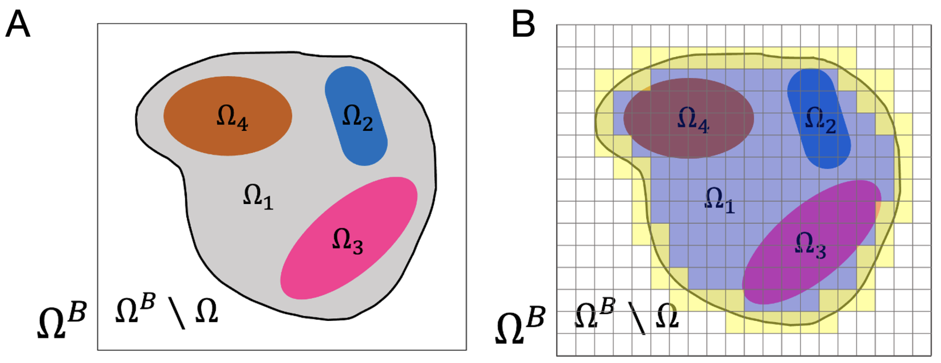 Mathematics 11 01748 g002