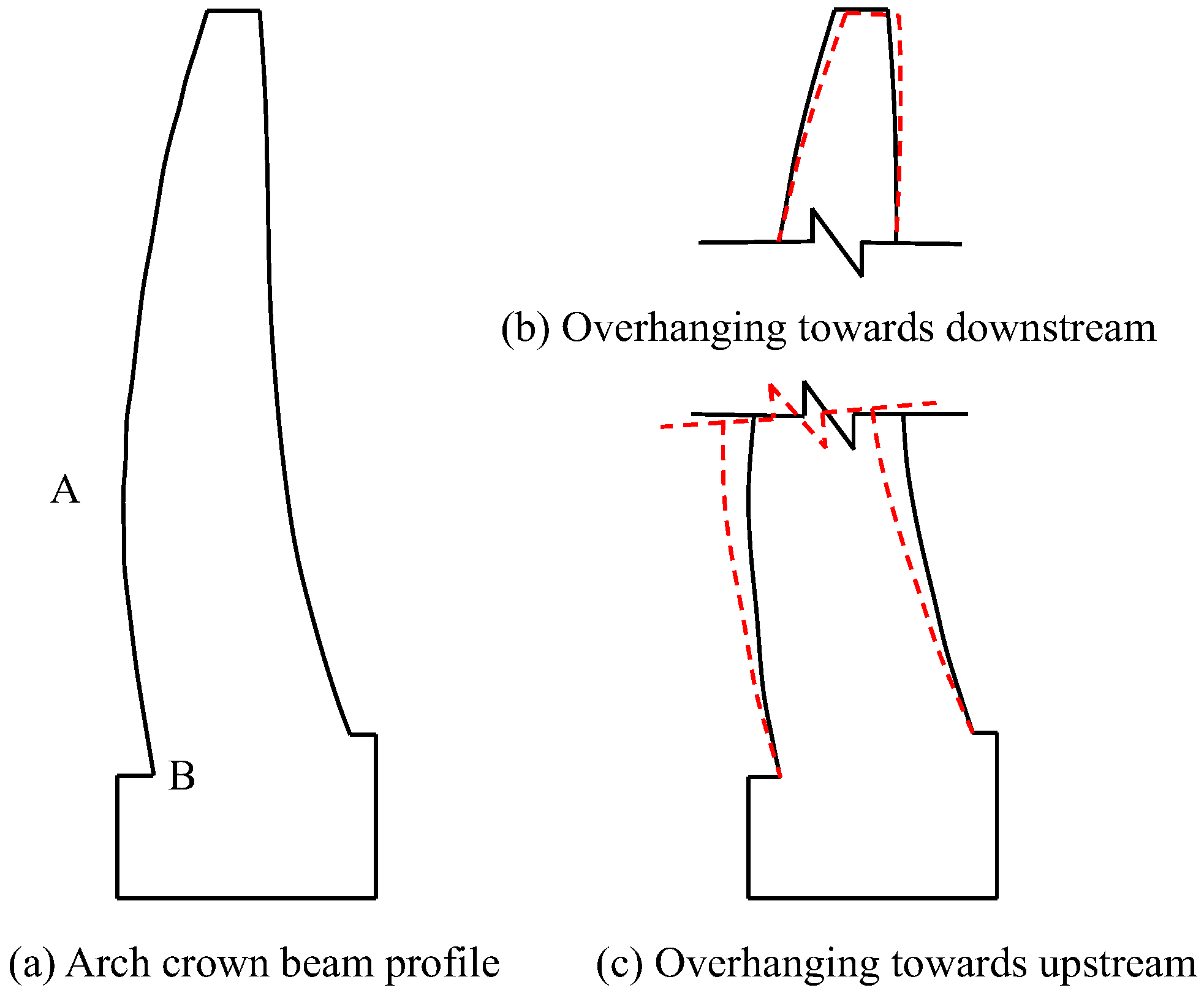 Mathematics 11 01753 g004