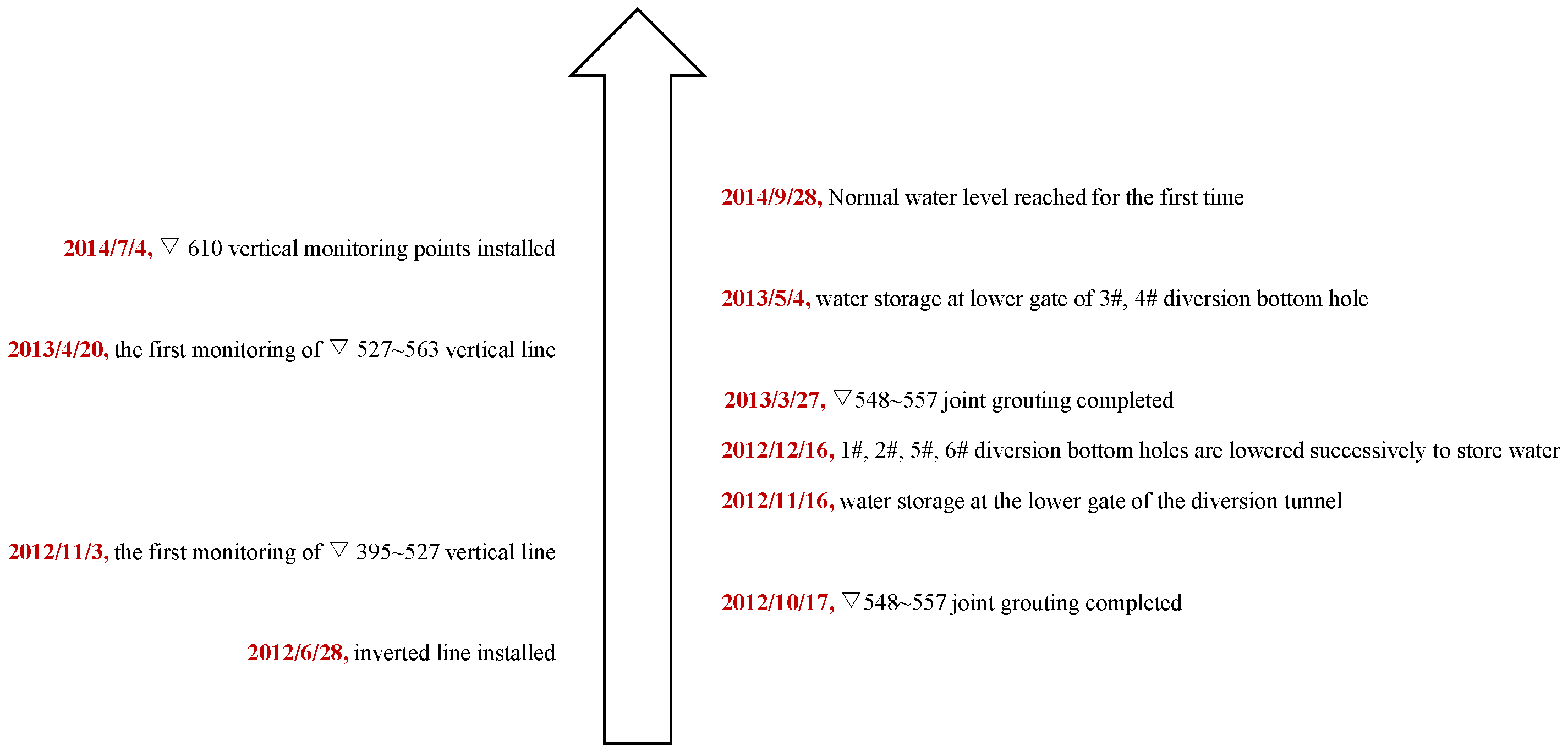 Mathematics 11 01753 g005