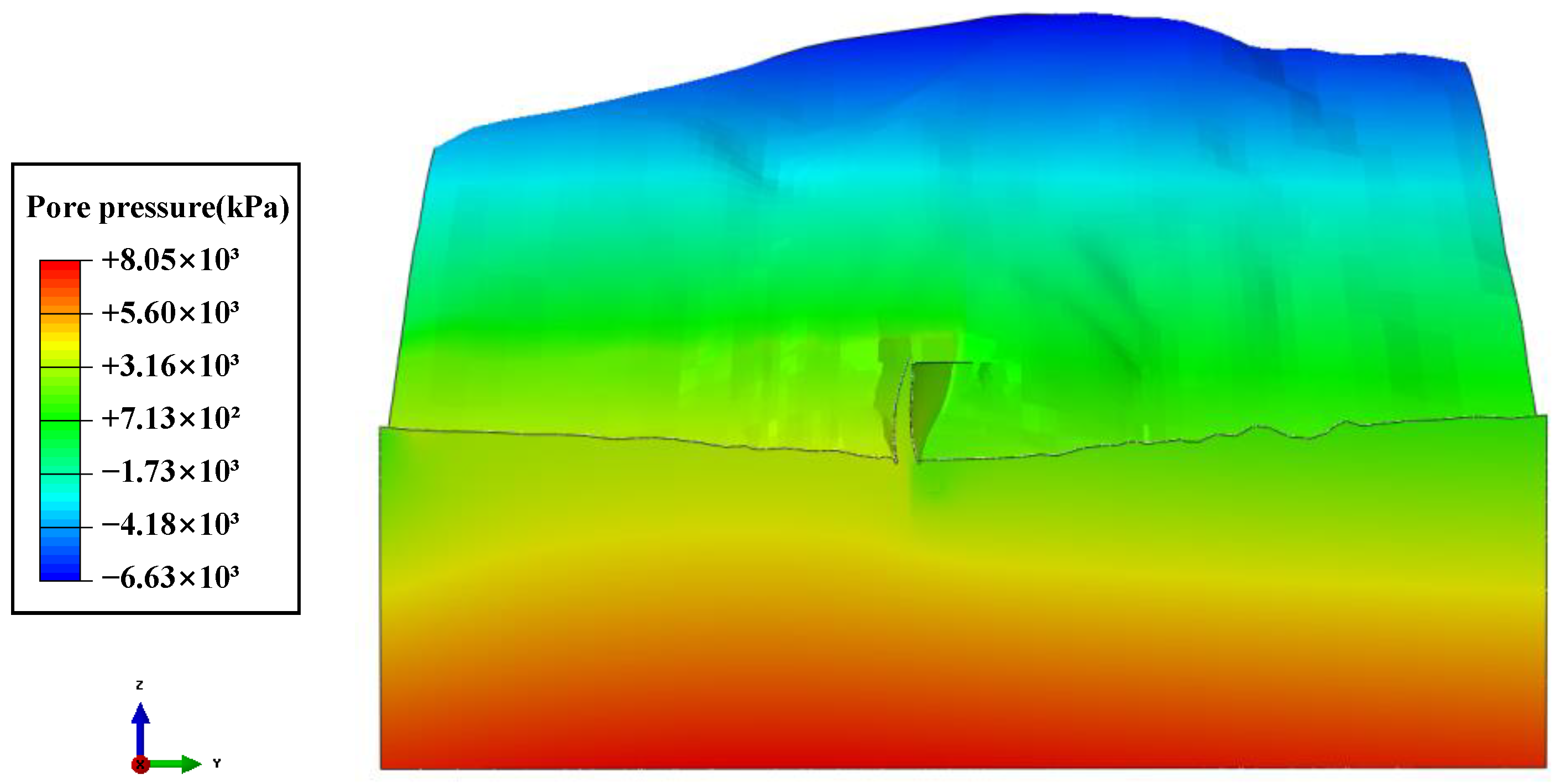 Mathematics 11 01753 g018