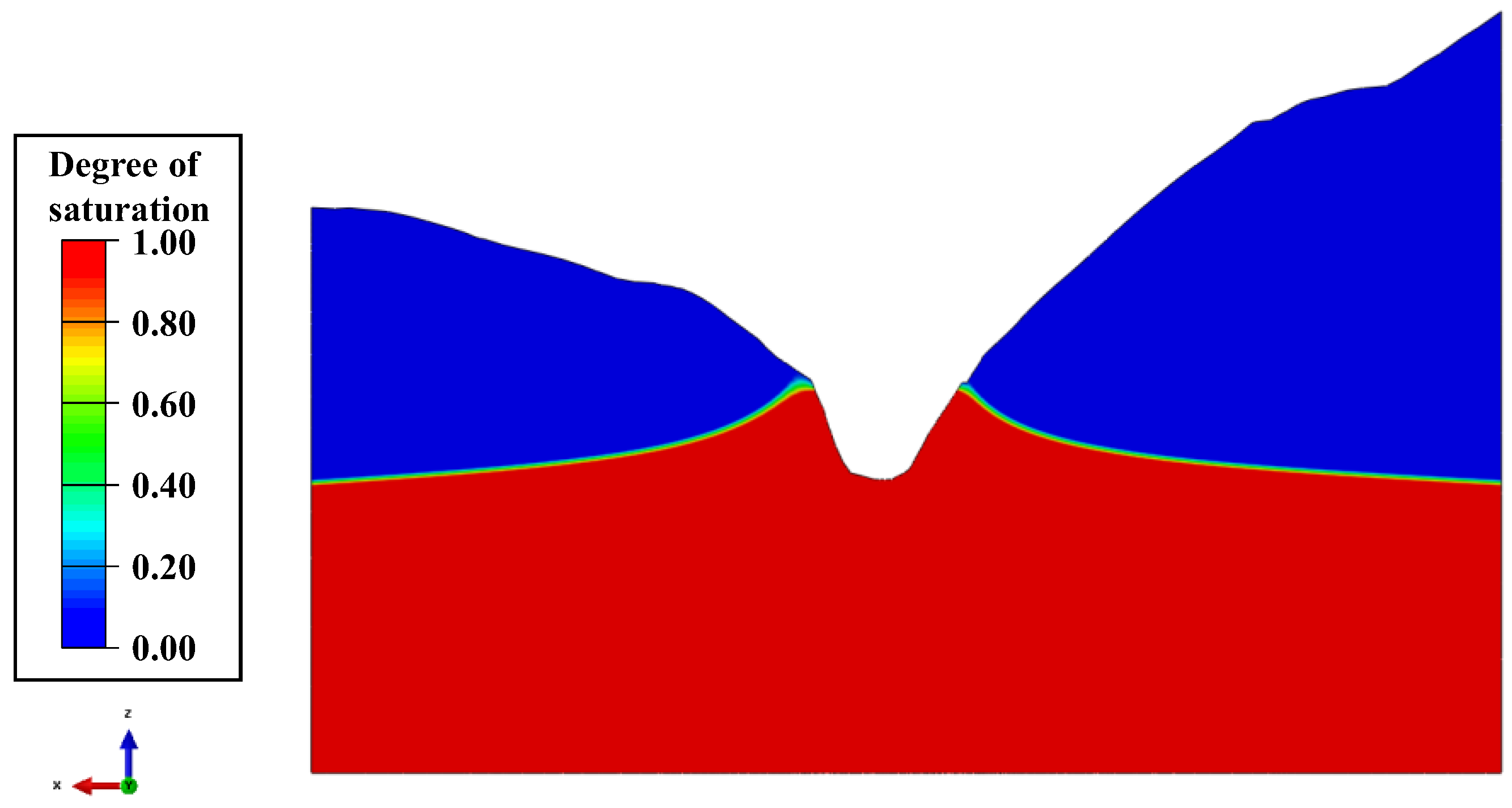 Mathematics 11 01753 g019