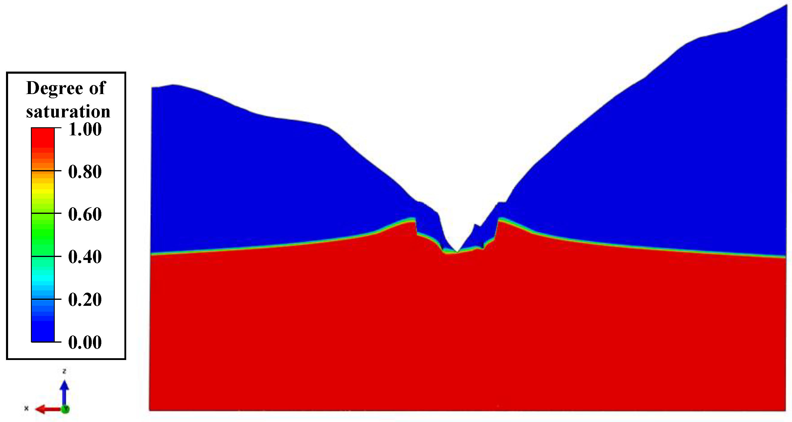 Mathematics 11 01753 g020