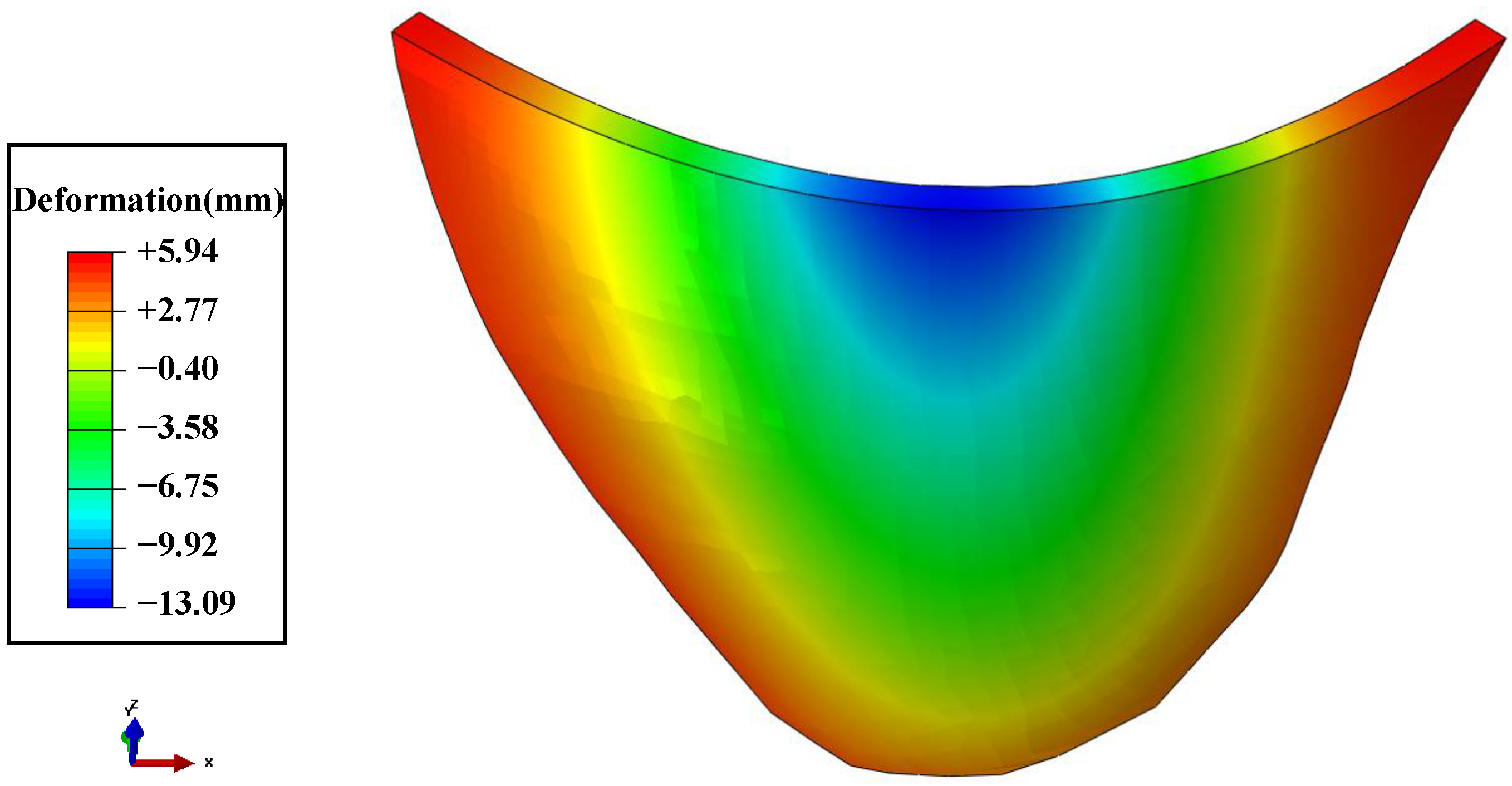 Mathematics 11 01753 g028
