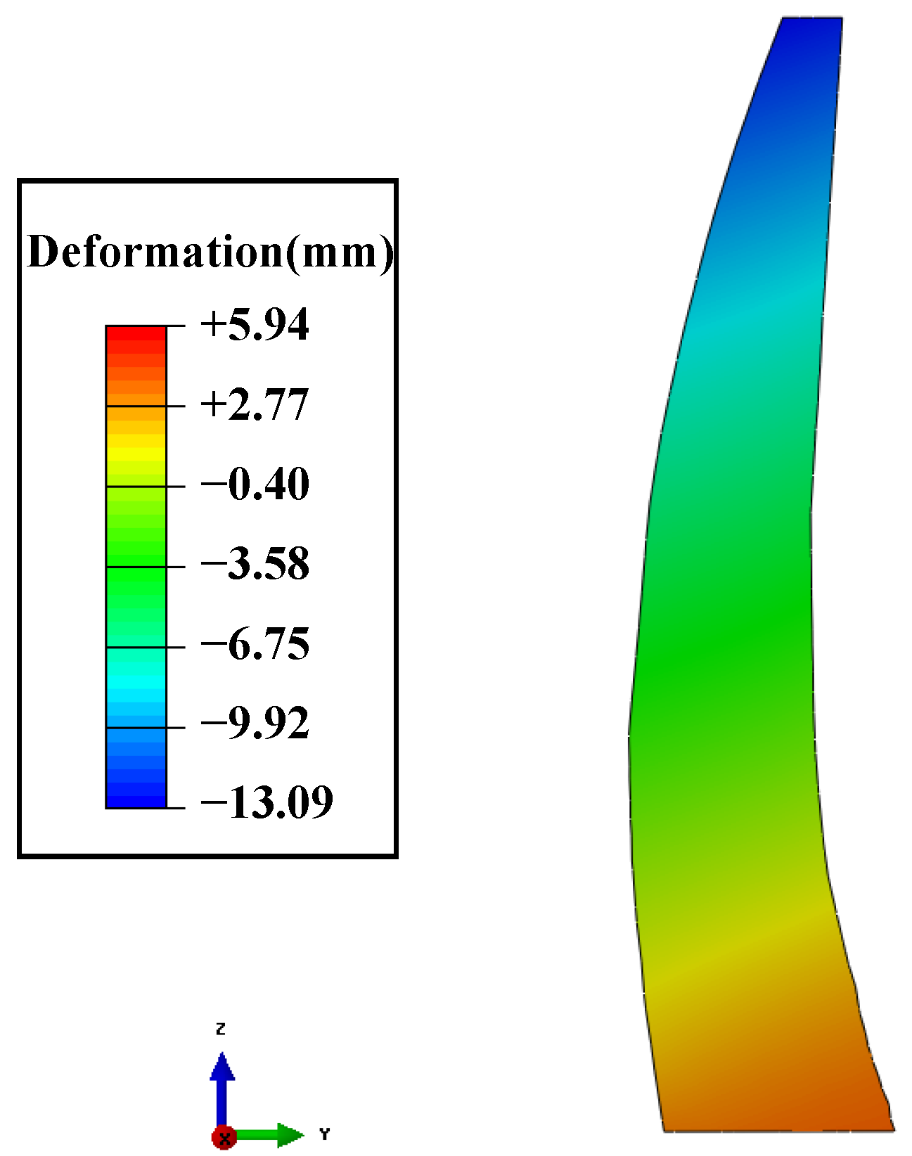 Mathematics 11 01753 g029