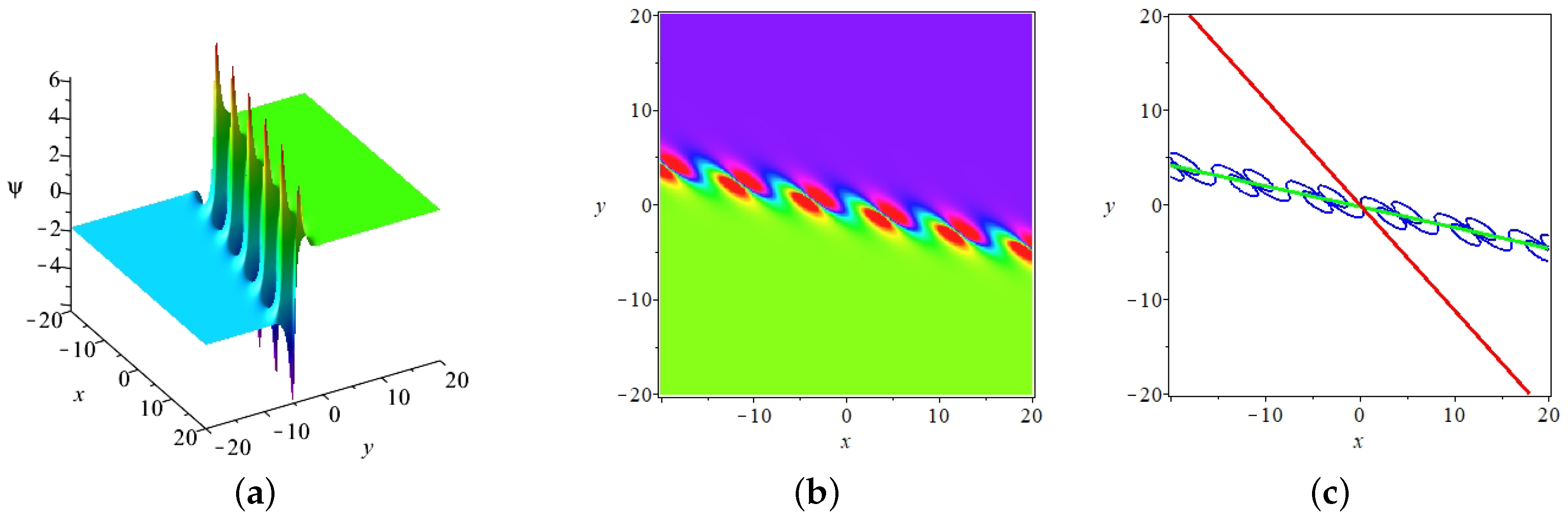 Mathematics 11 01755 g001 Mathematics 11 01755 g001