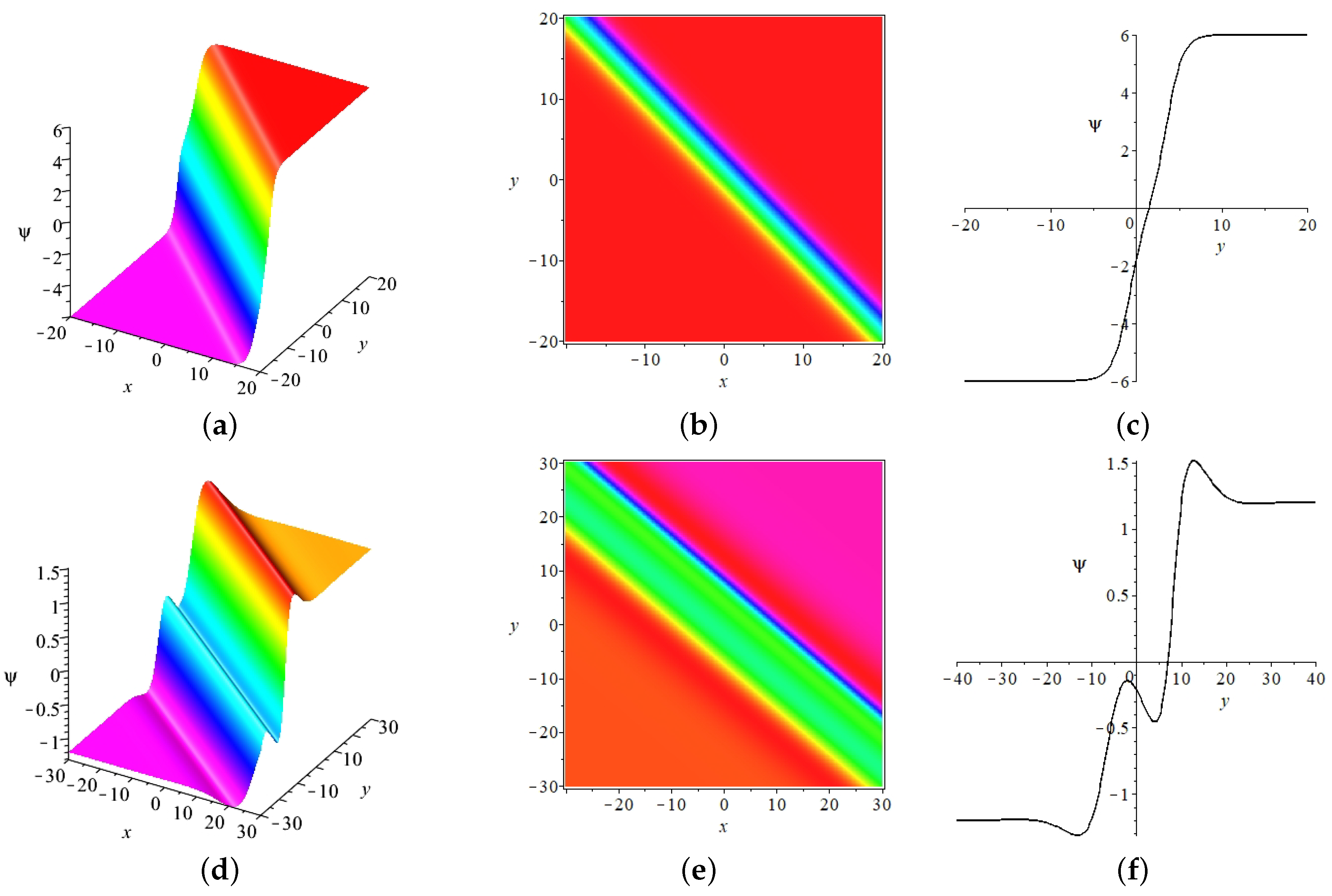 Mathematics 11 01755 g003 Mathematics 11 01755 g003