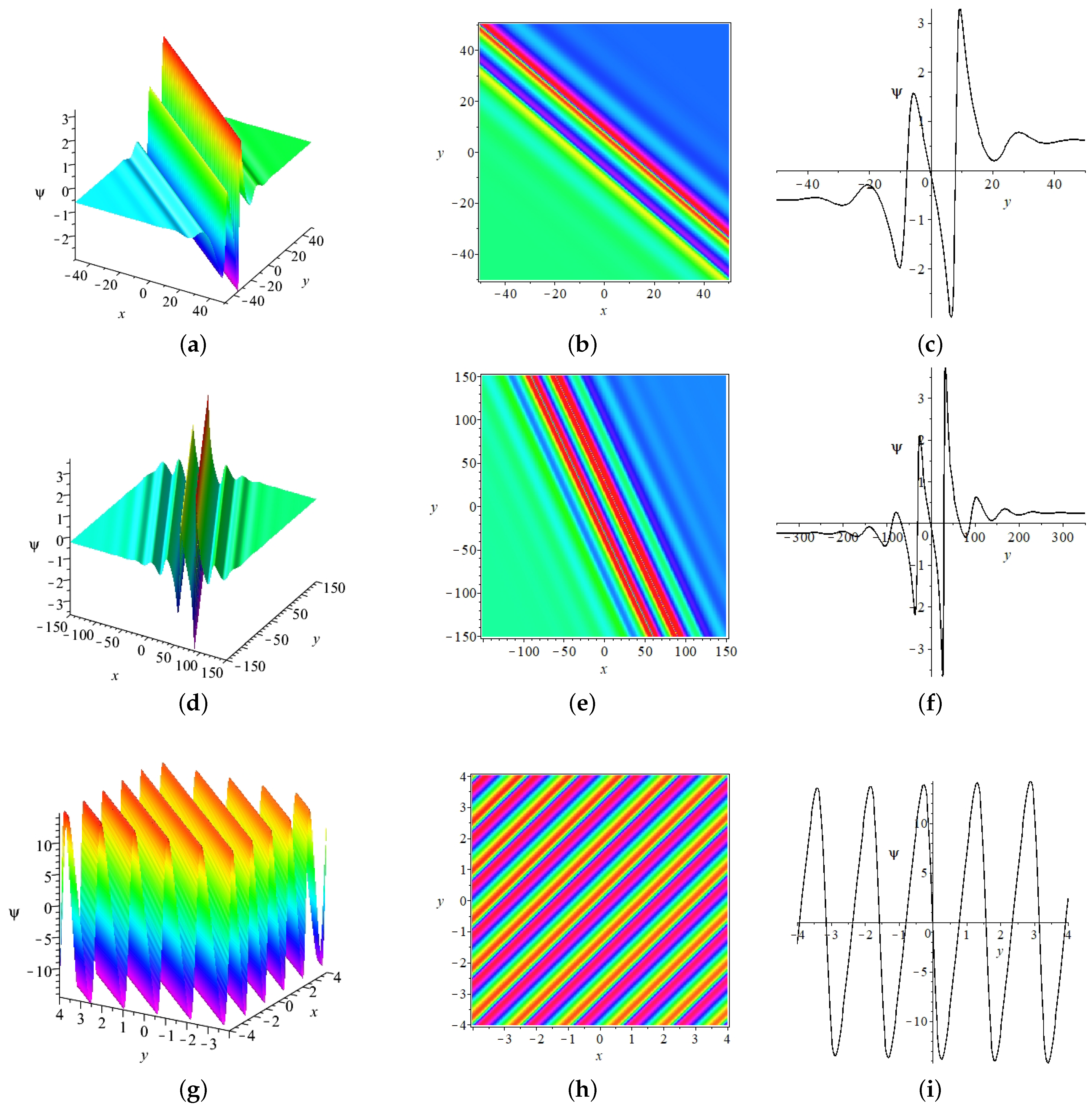 Mathematics 11 01755 g004 Mathematics 11 01755 g004
