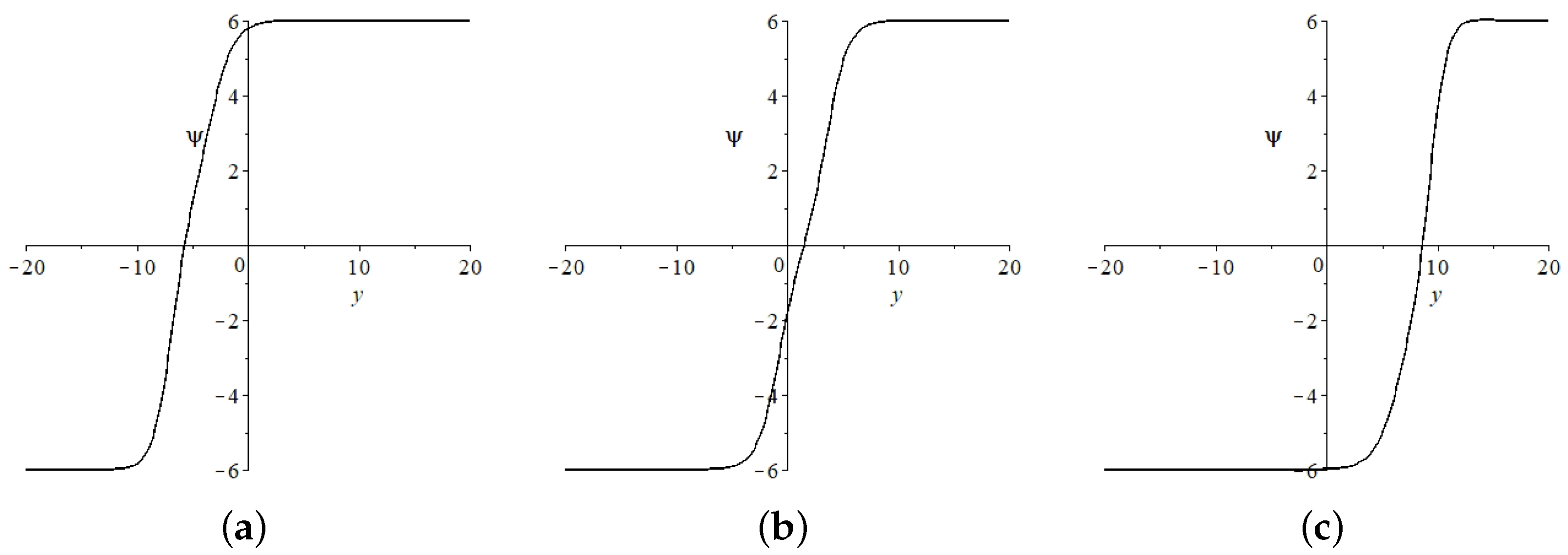 Mathematics 11 01755 g005 Mathematics 11 01755 g005