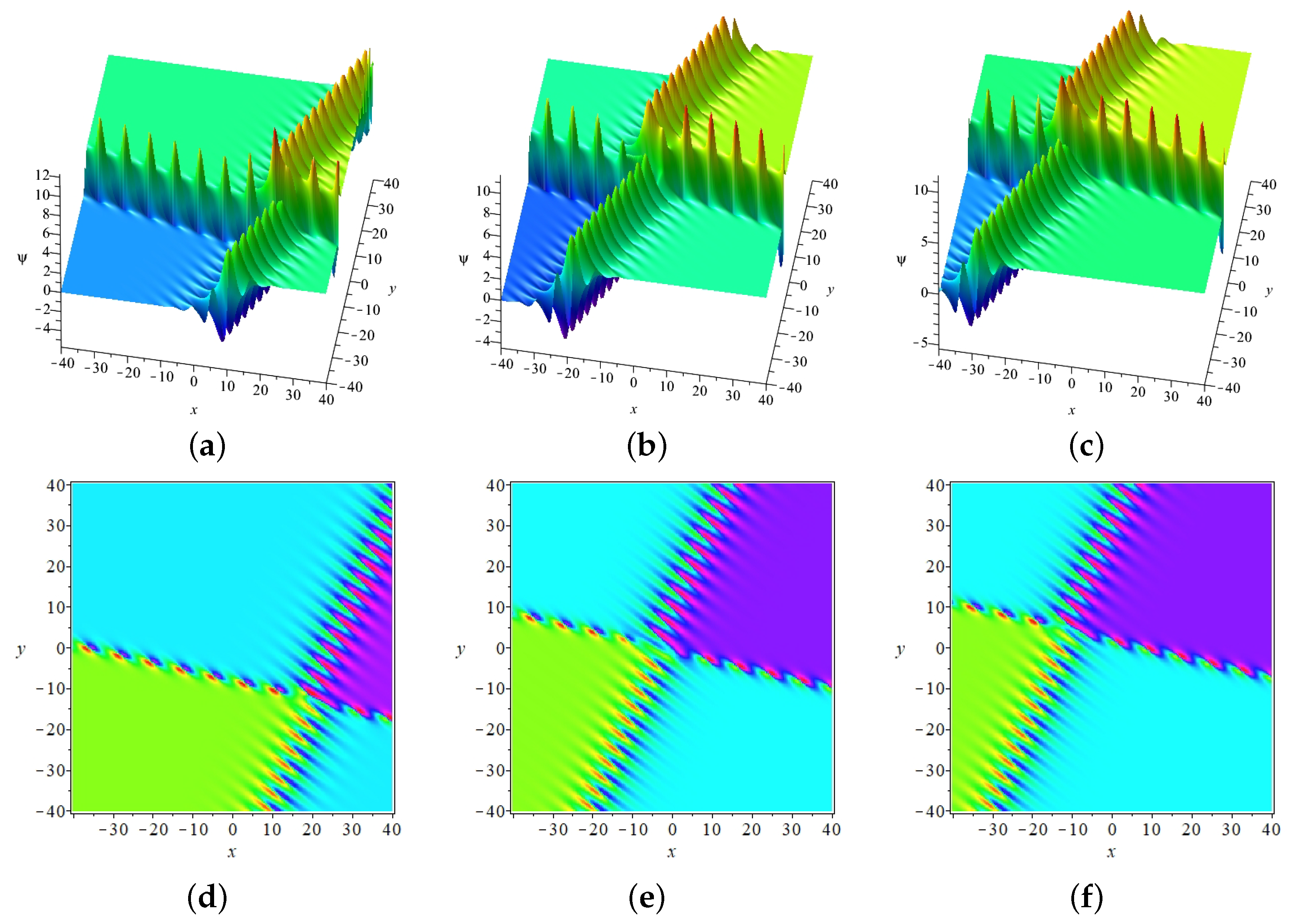 Mathematics 11 01755 g007 Mathematics 11 01755 g007