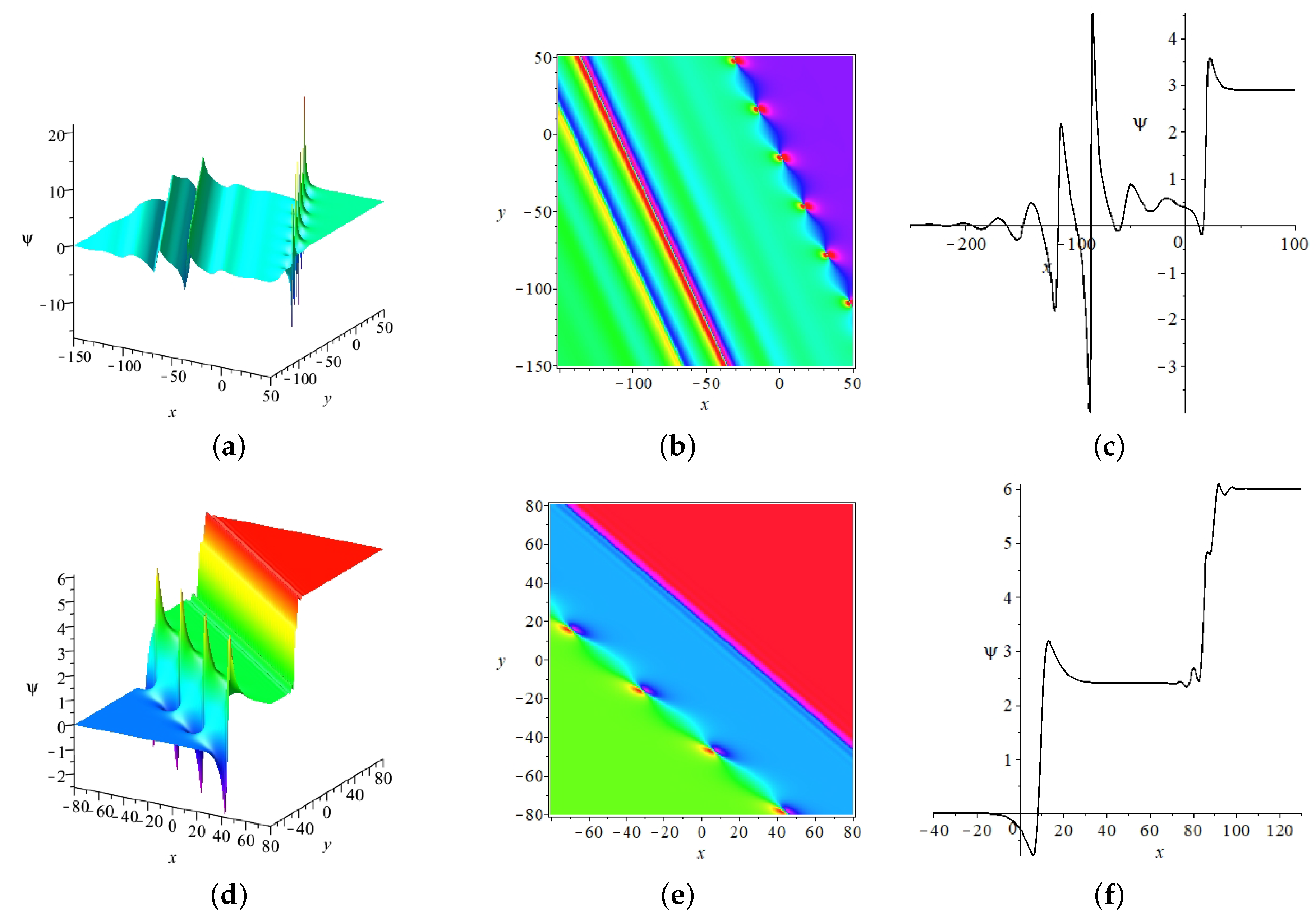 Mathematics 11 01755 g009 Mathematics 11 01755 g009