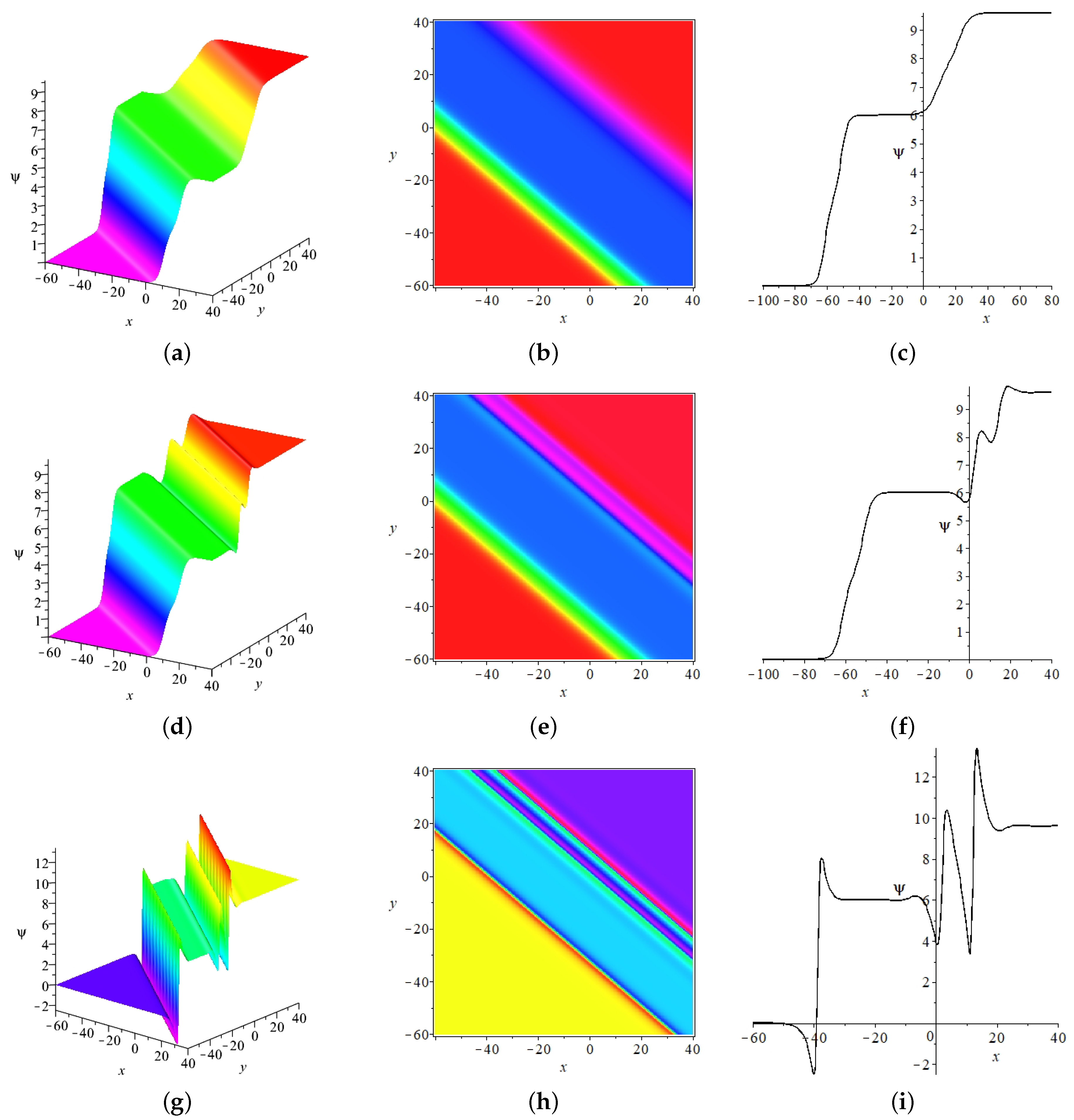 Mathematics 11 01755 g010 Mathematics 11 01755 g010