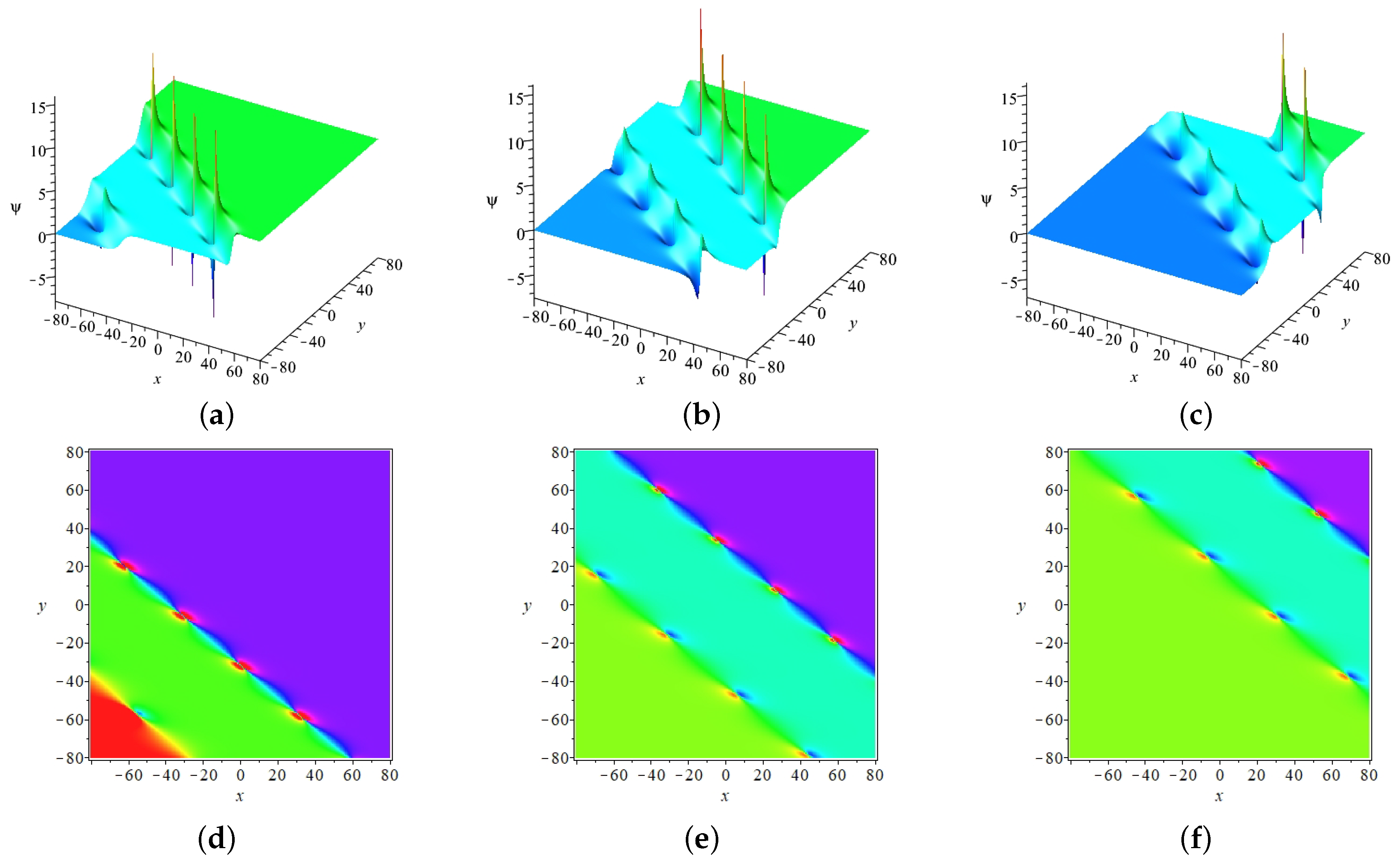 Mathematics 11 01755 g011 Mathematics 11 01755 g011