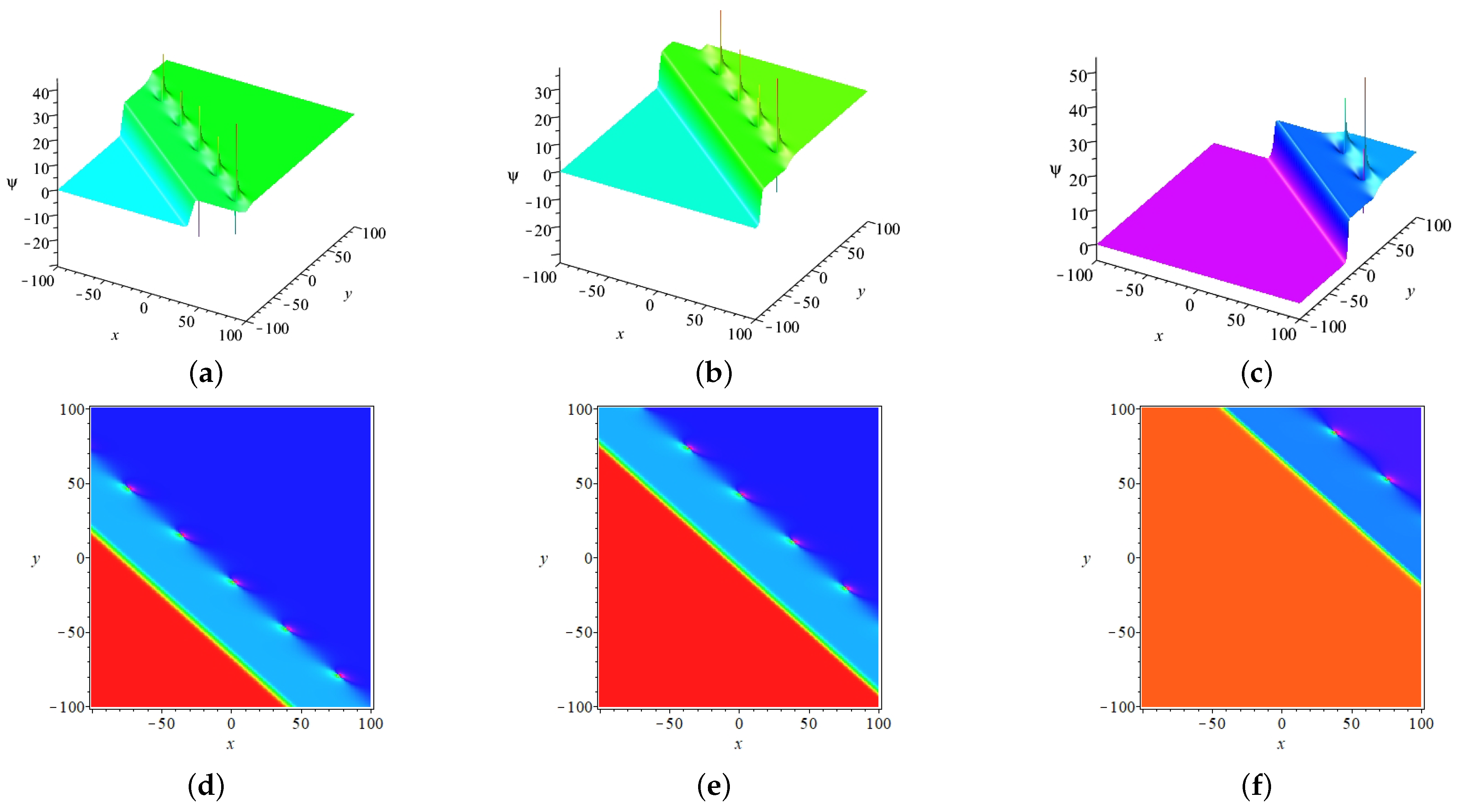 Mathematics 11 01755 g012 Mathematics 11 01755 g012