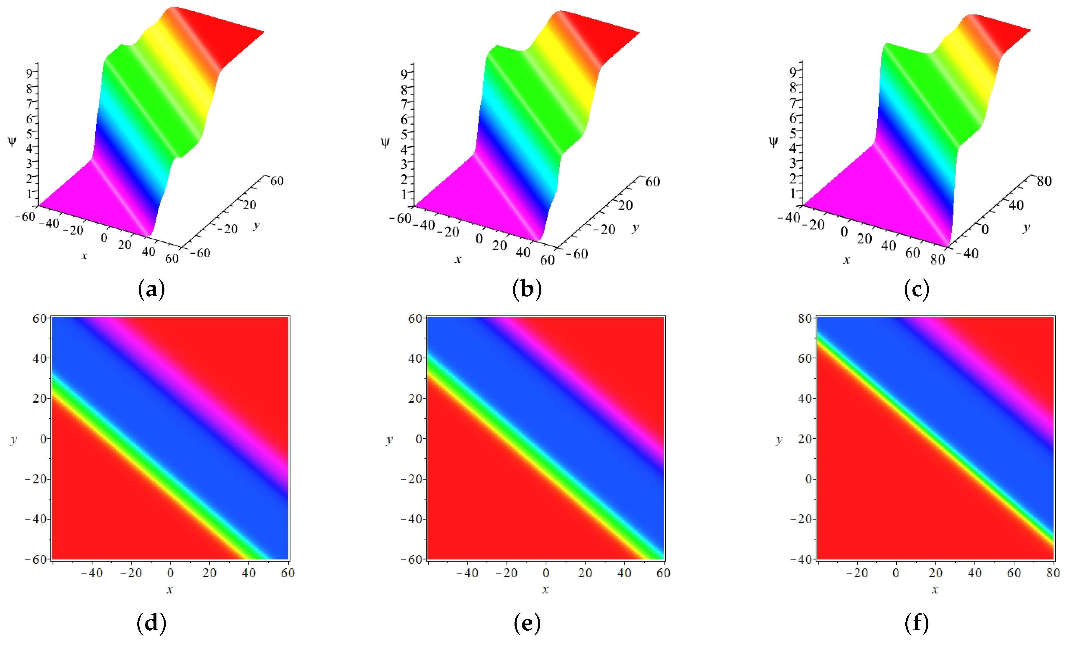 Mathematics 11 01755 g013 Mathematics 11 01755 g013