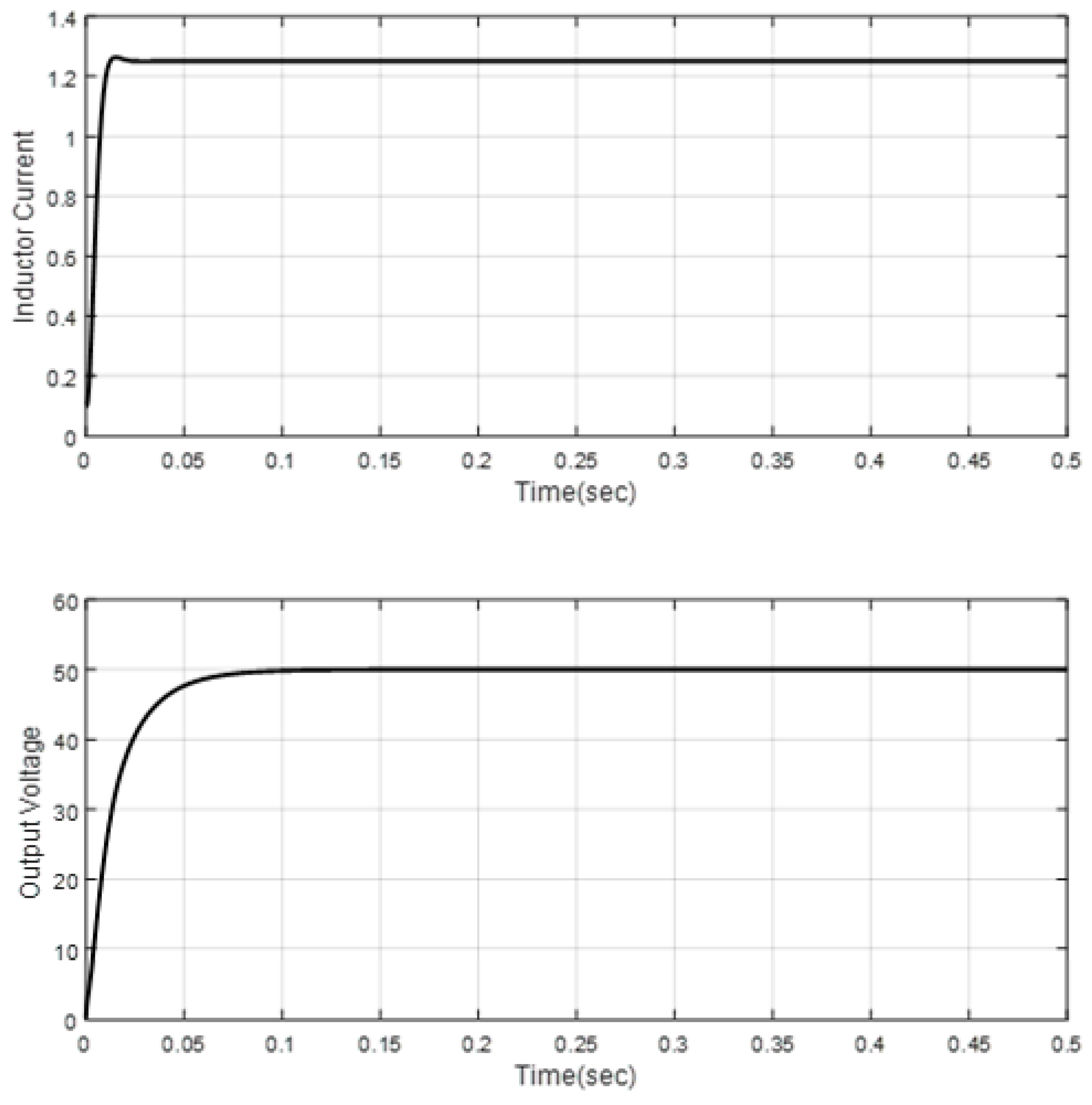 Mathematics 11 01757 g020 Mathematics 11 01757 g020